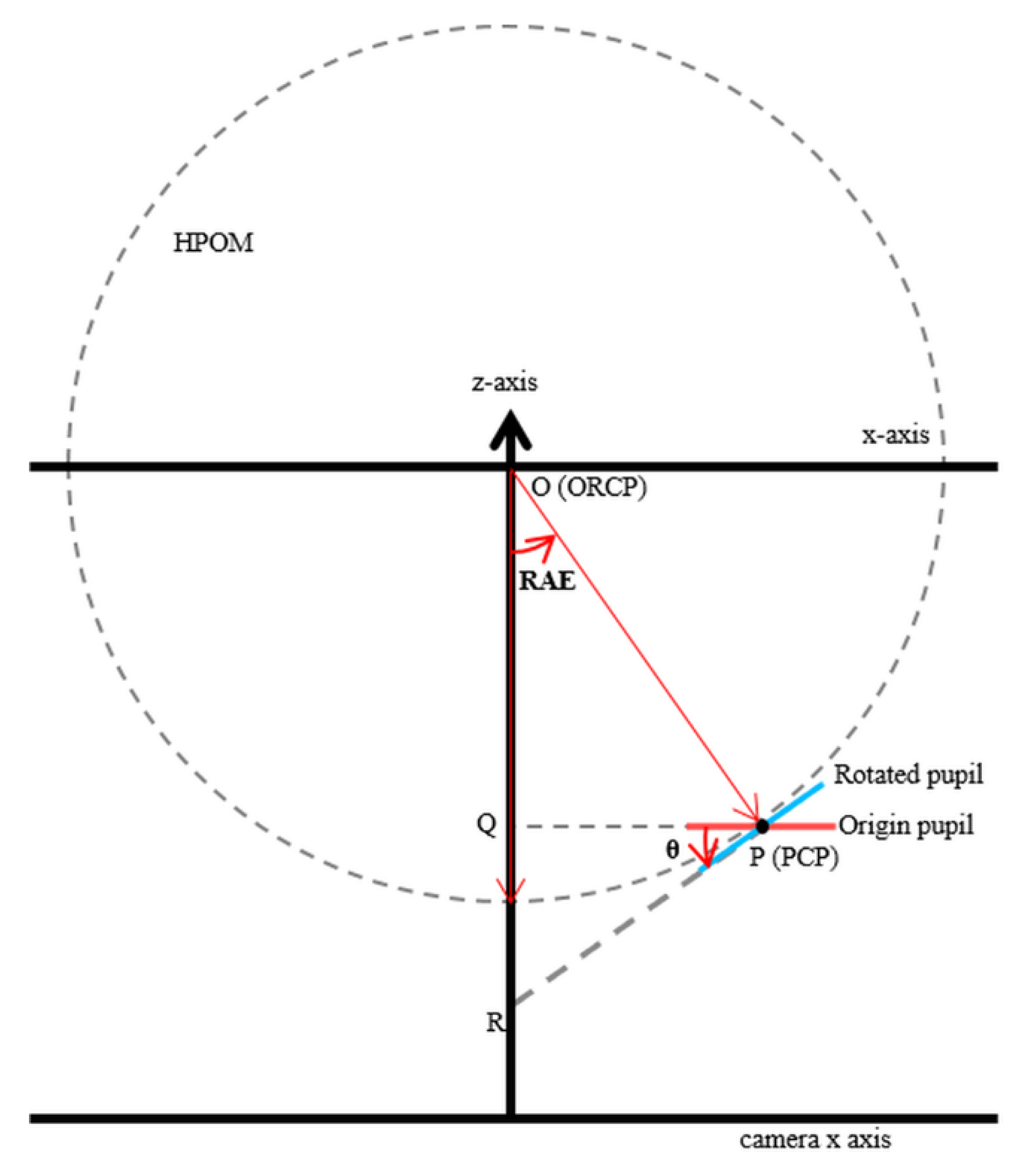 Applsci 12 08035 g006 550