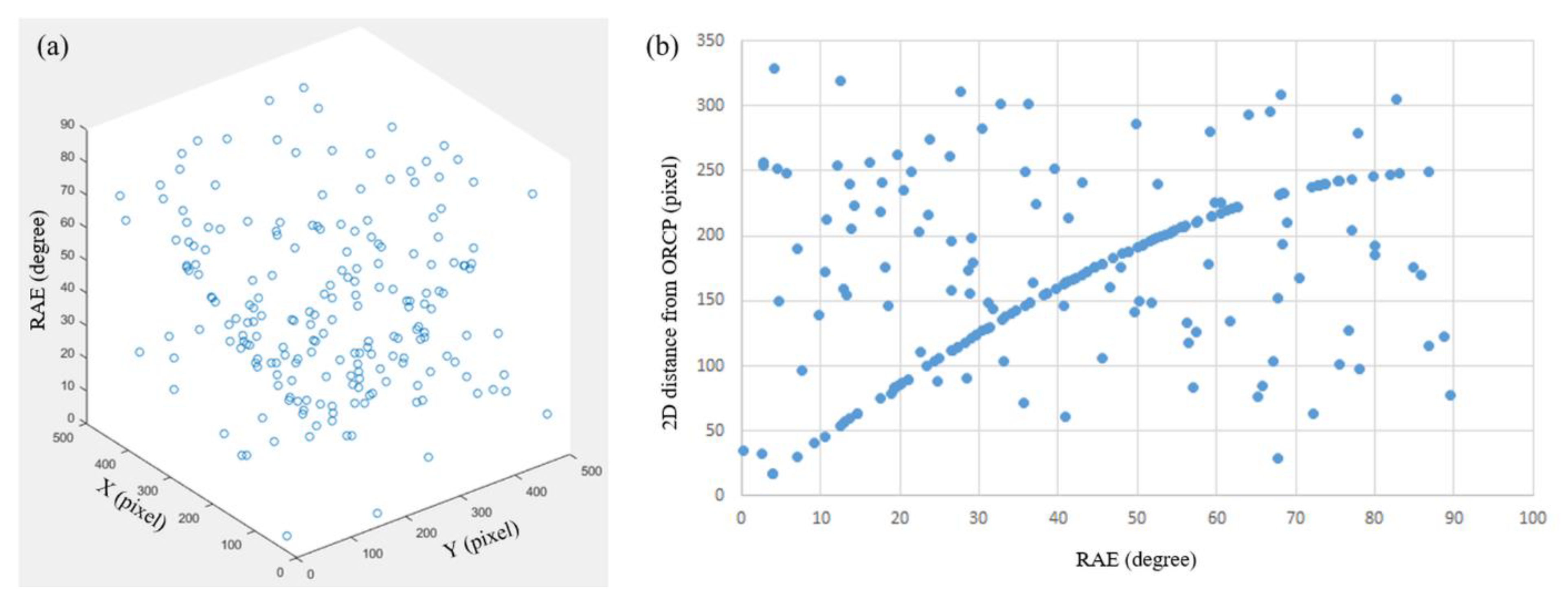 Applsci 12 08035 g010 550