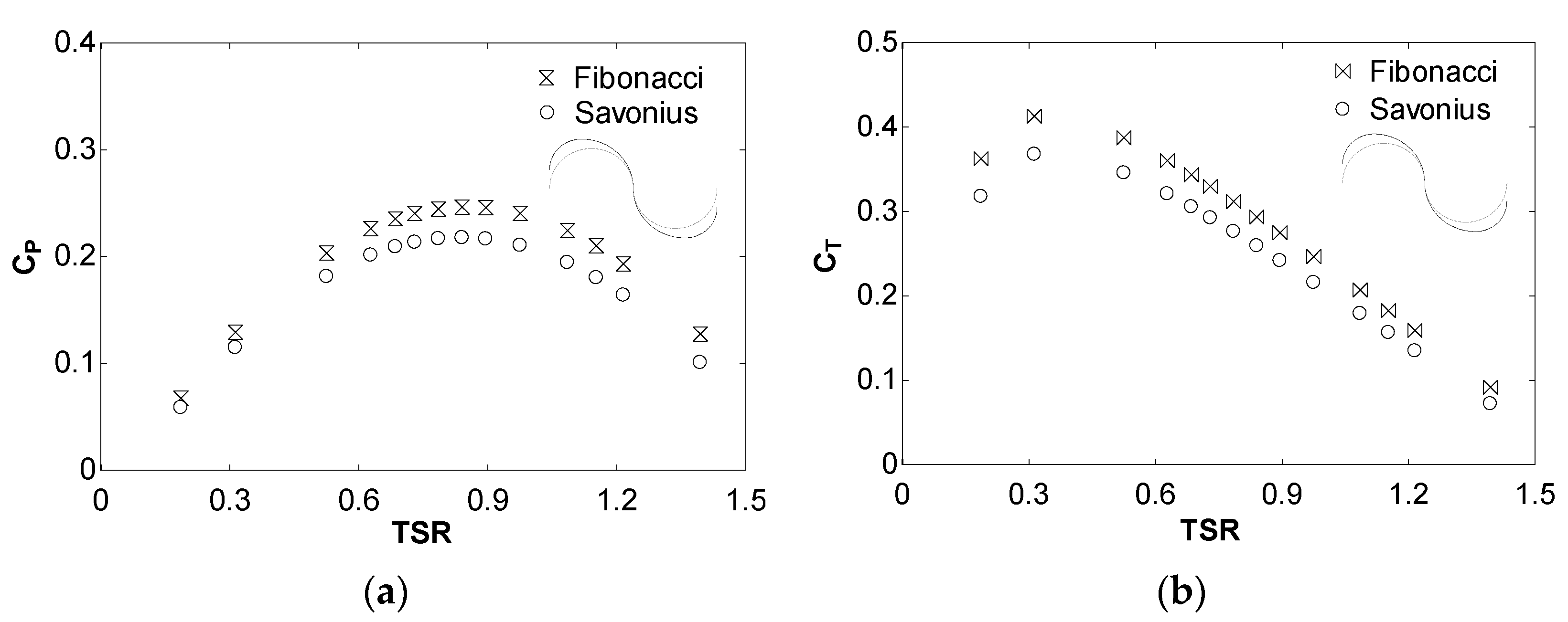 Applsci 12 08037 g006