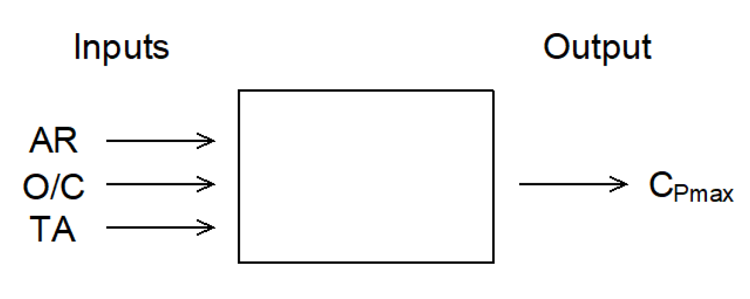 Applsci 12 08037 g008