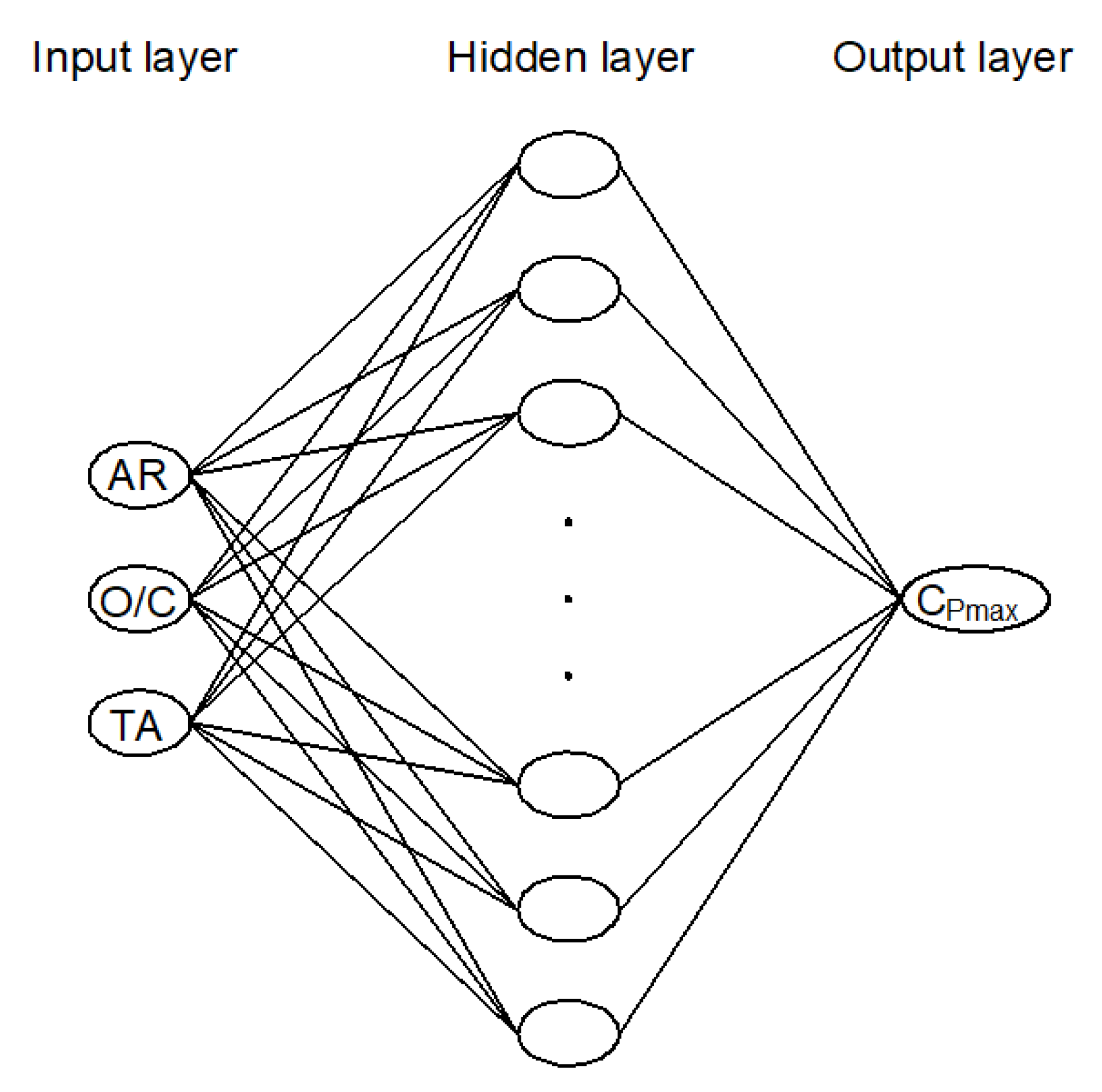 Applsci 12 08037 g010