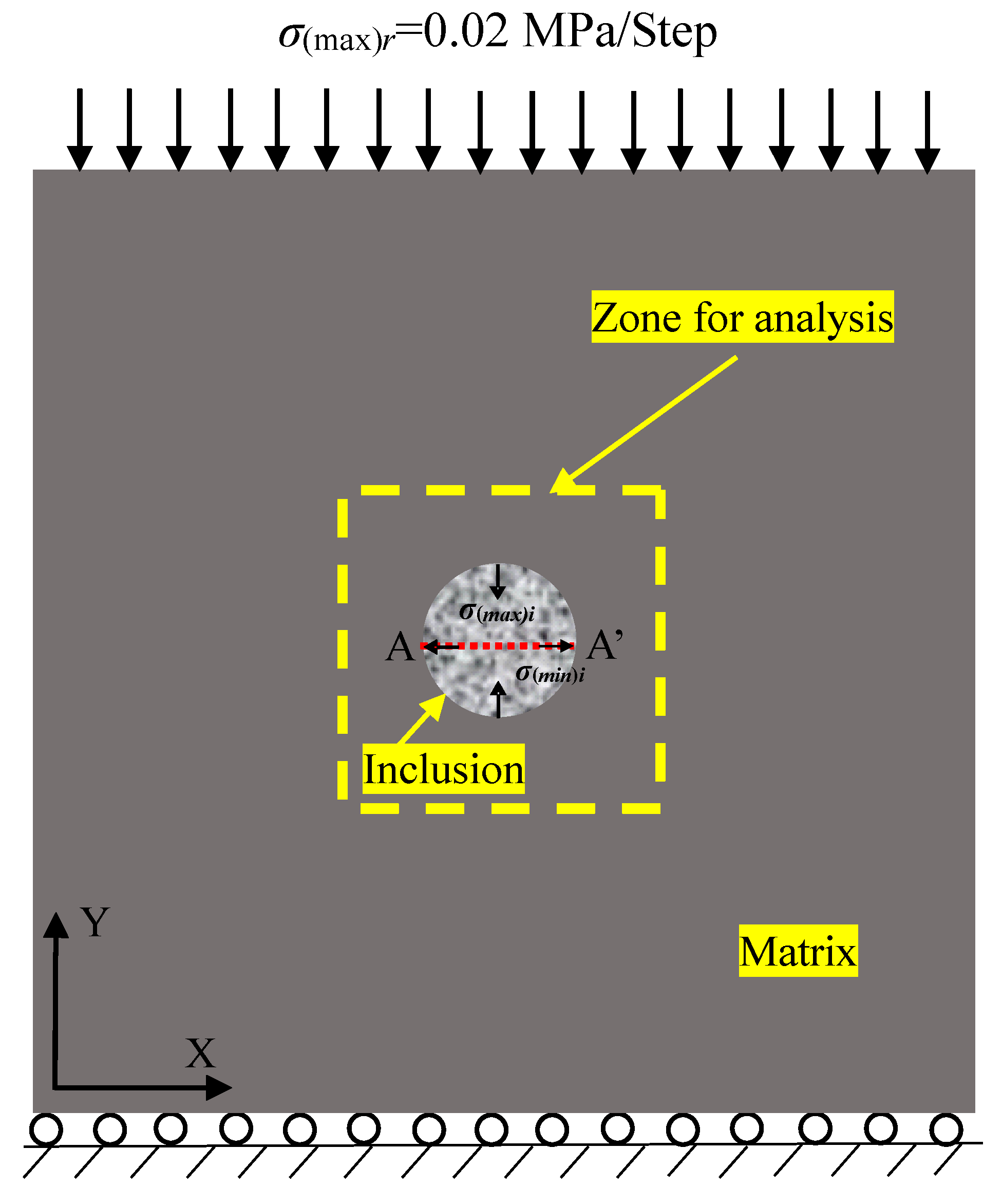 Applsci 12 08041 g002