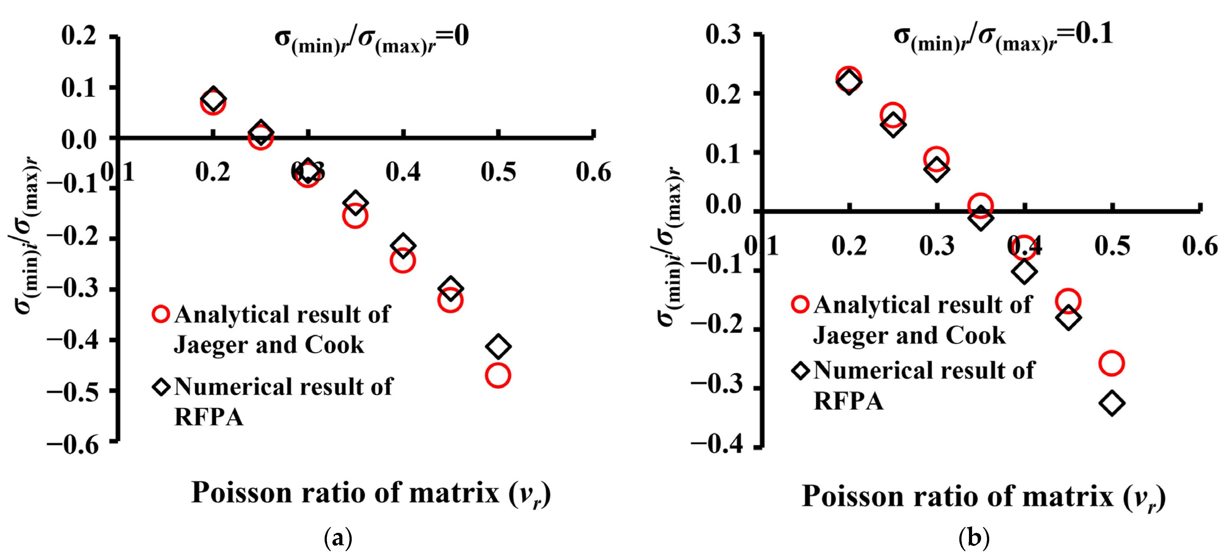 Applsci 12 08041 g003