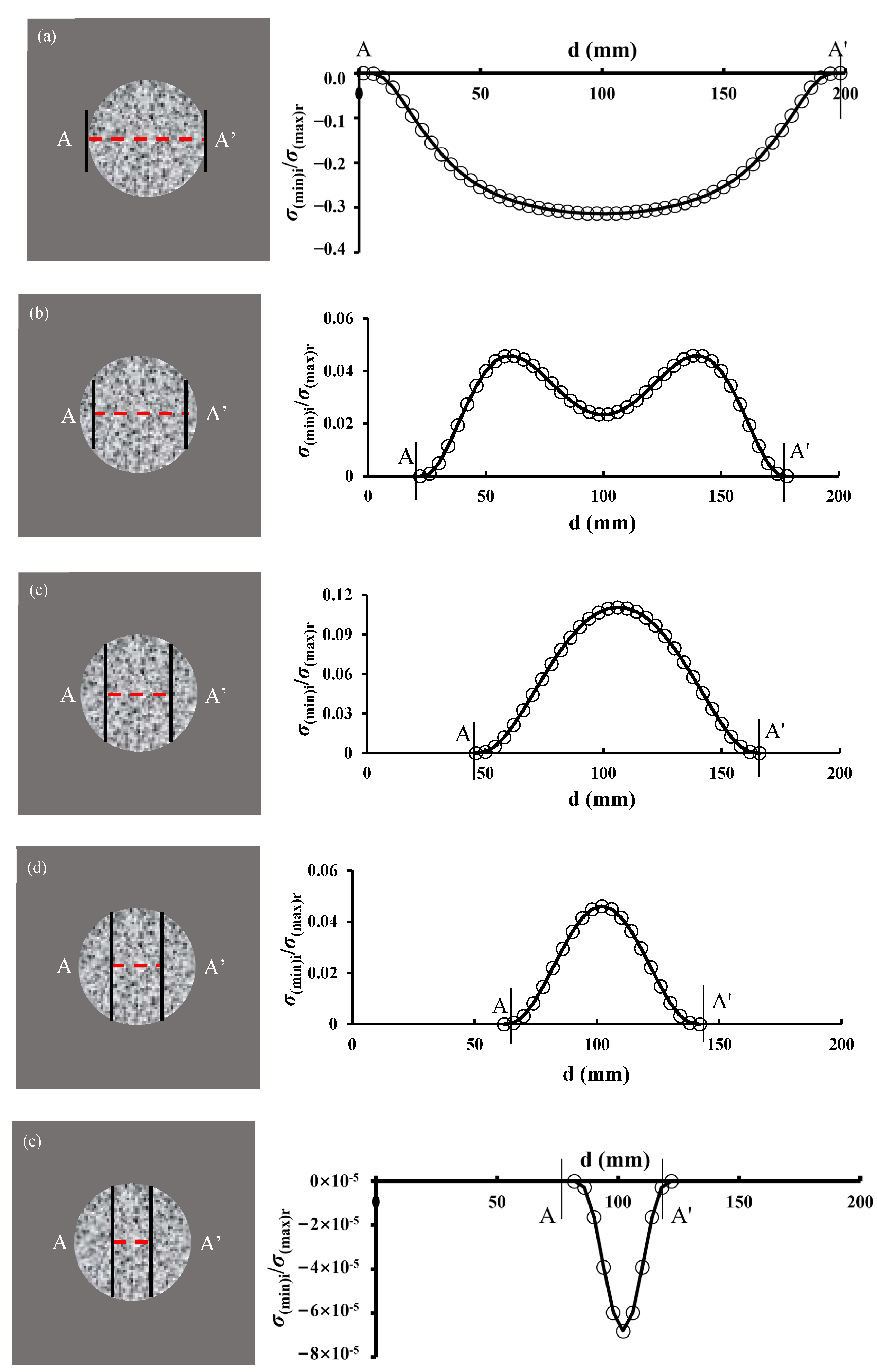 Applsci 12 08041 g004