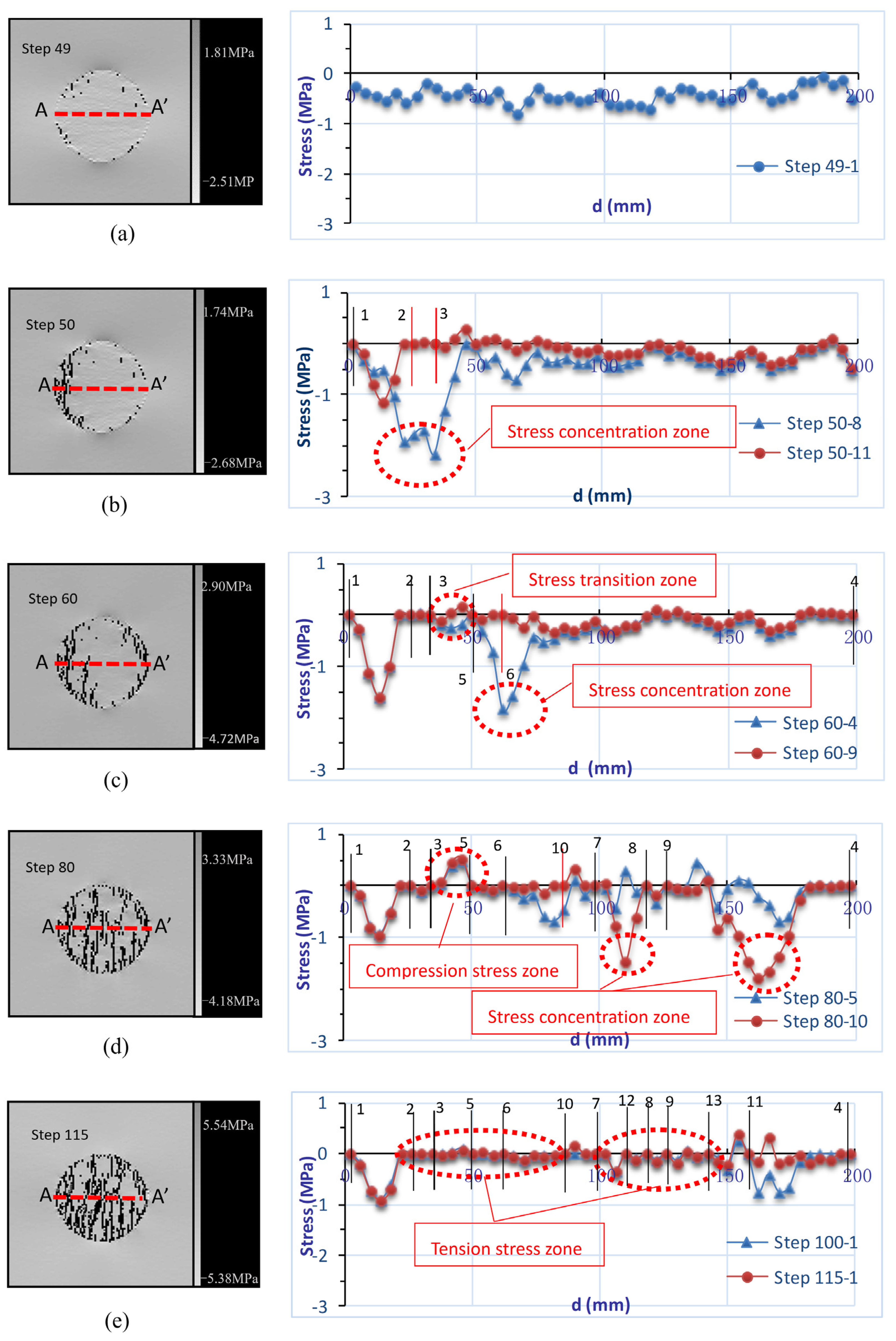 Applsci 12 08041 g008