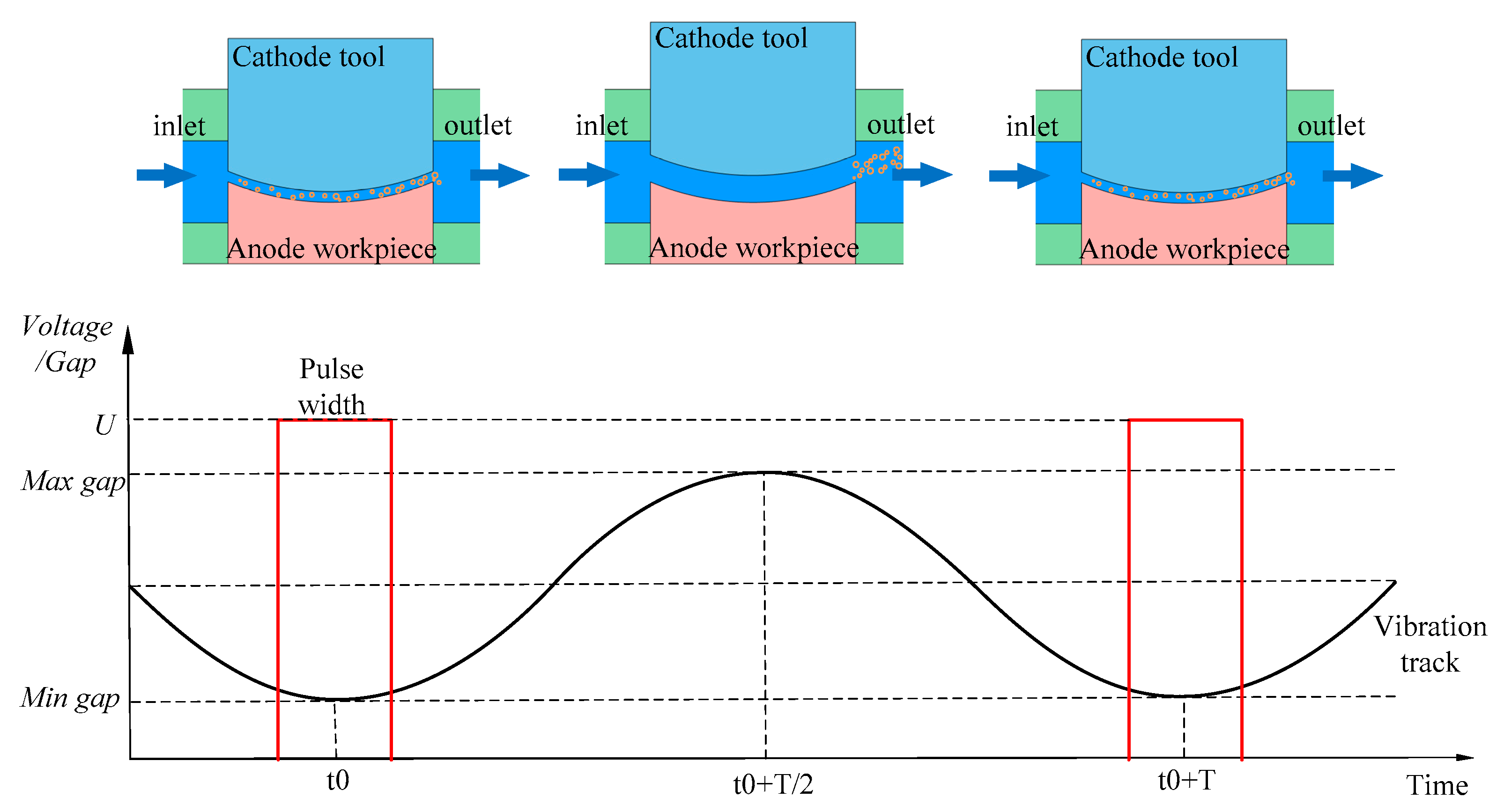 Applsci 12 08042 g001 Applsci 12 08042 g001