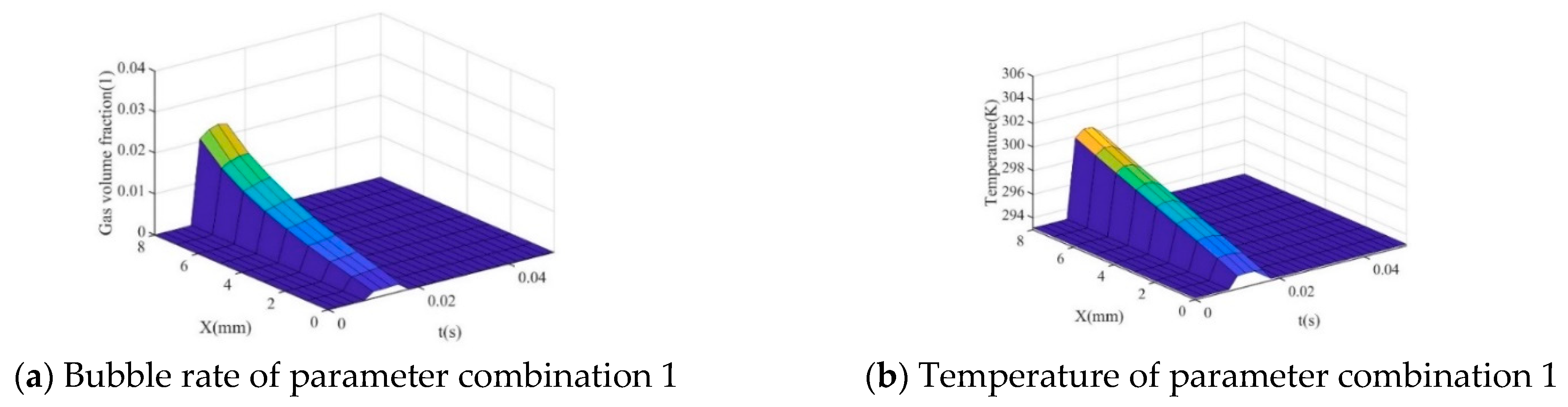 Applsci 12 08042 g004a Applsci 12 08042 g004a