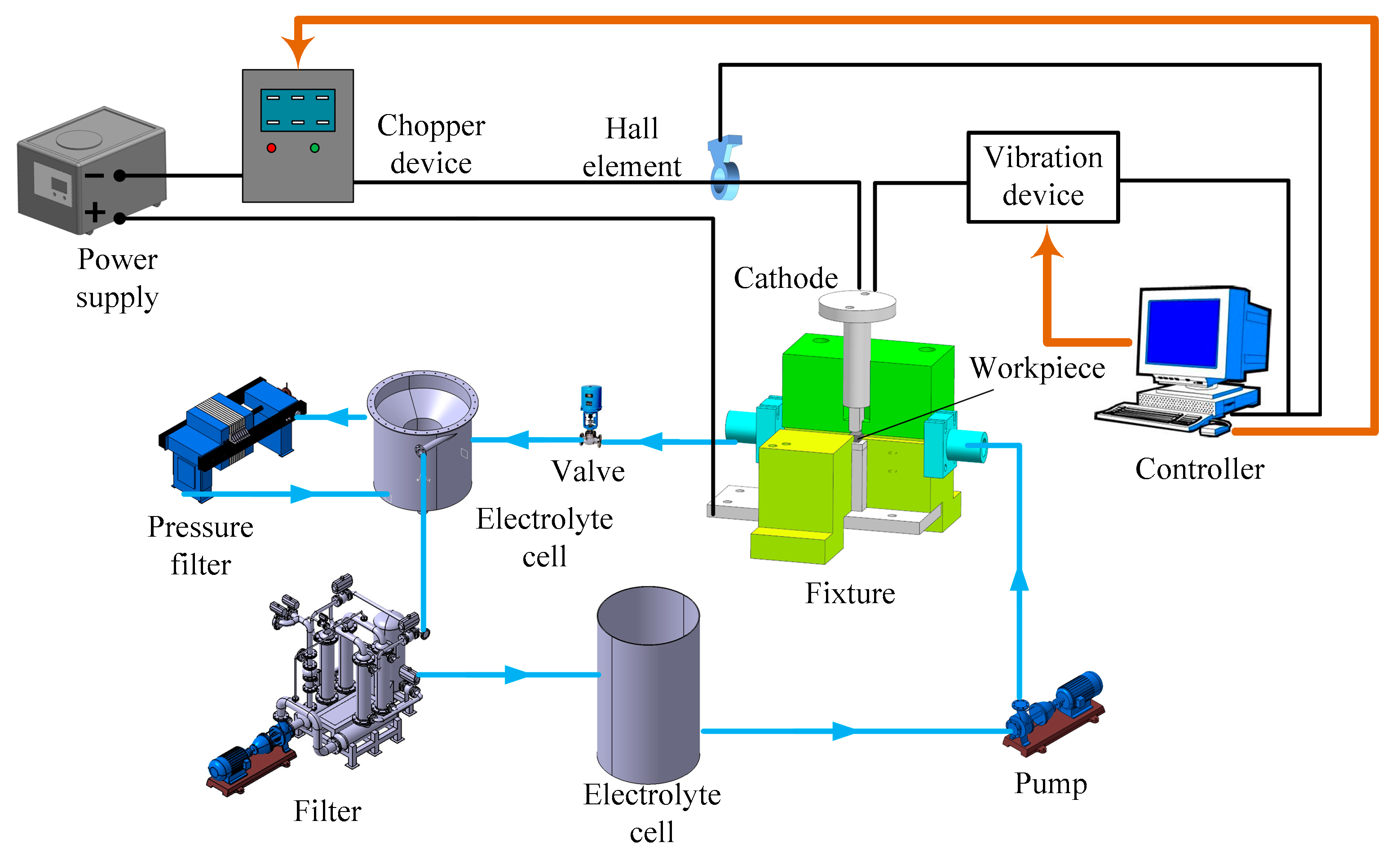 Applsci 12 08042 g005 Applsci 12 08042 g005