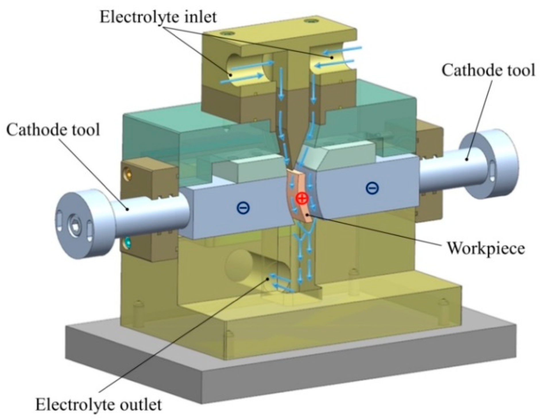 Applsci 12 08042 g012 Applsci 12 08042 g012