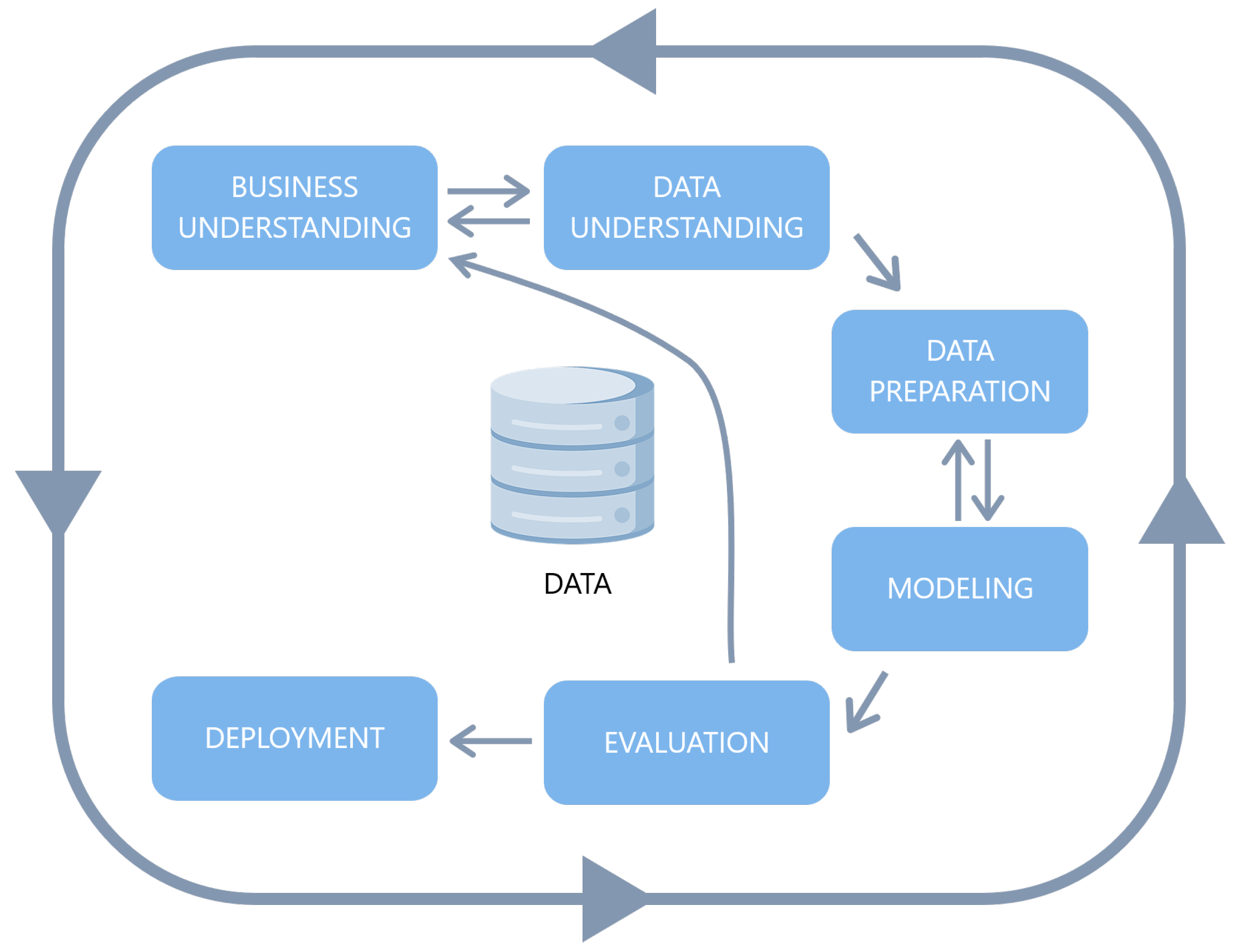 Applsci 12 08043 g001 550