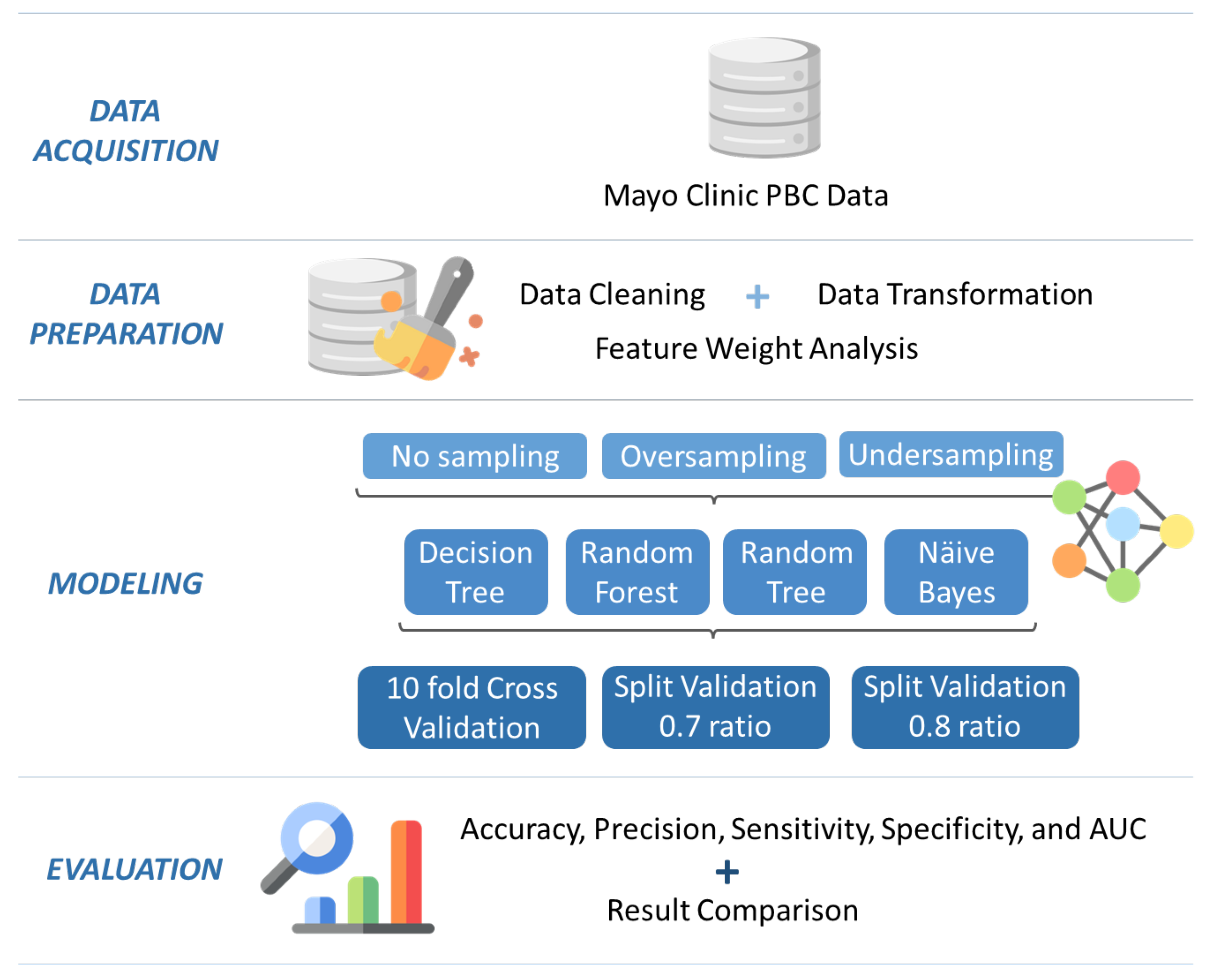 Applsci 12 08043 g002 550