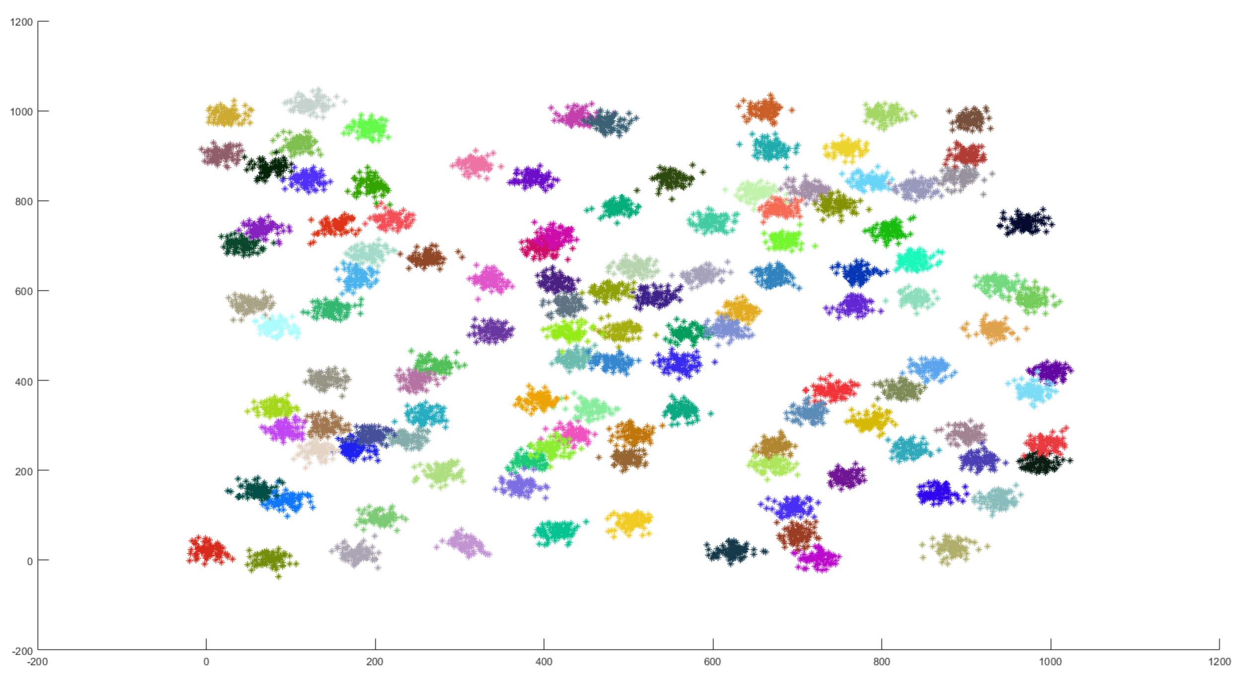 Applsci 12 08047 g002 550