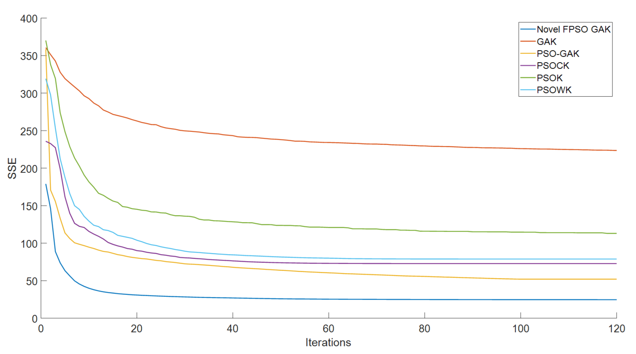 Applsci 12 08047 g004 550