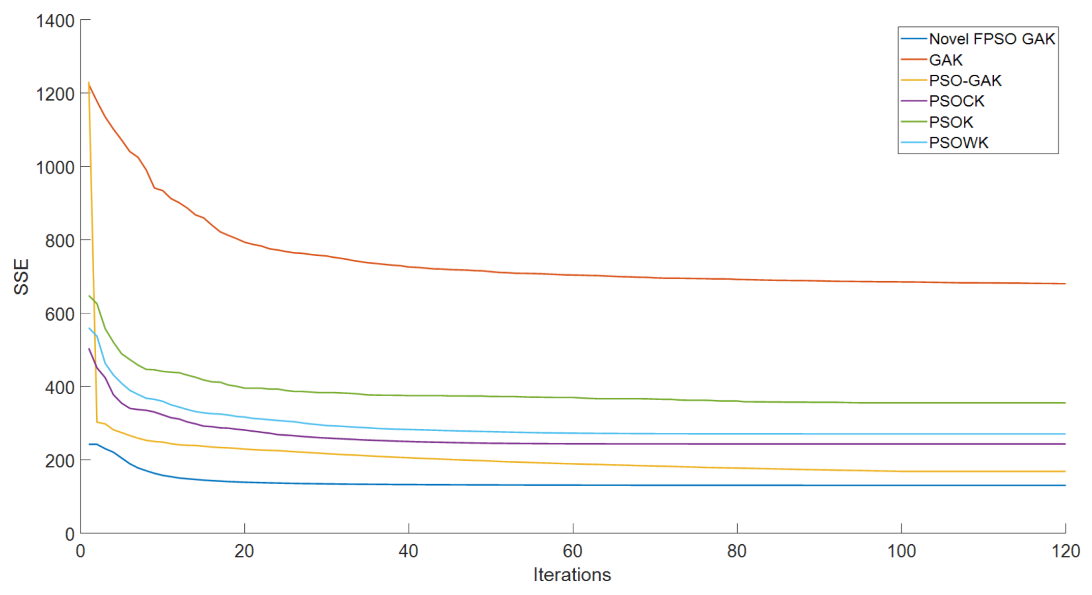 Applsci 12 08047 g006 550