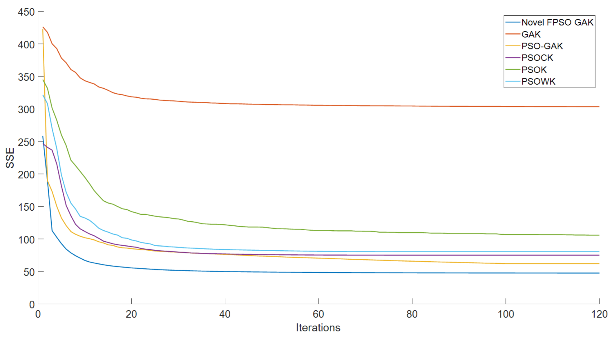 Applsci 12 08047 g008 550