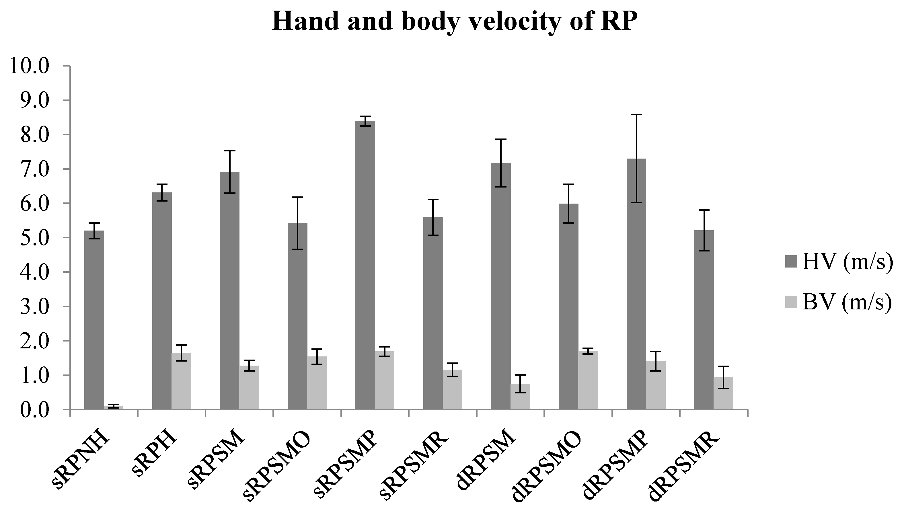 Applsci 12 08048 g003