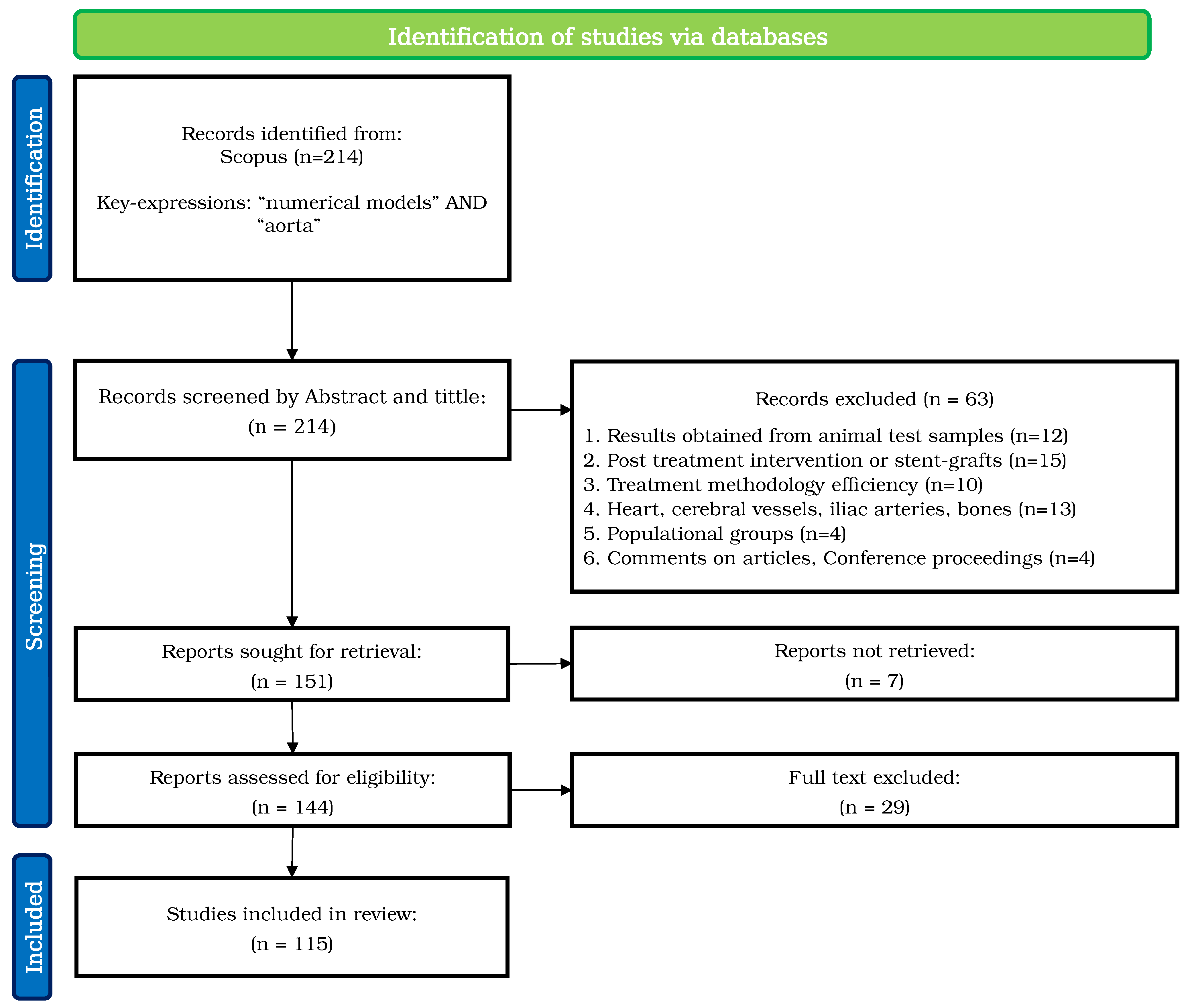Applsci 12 08049 g001 550