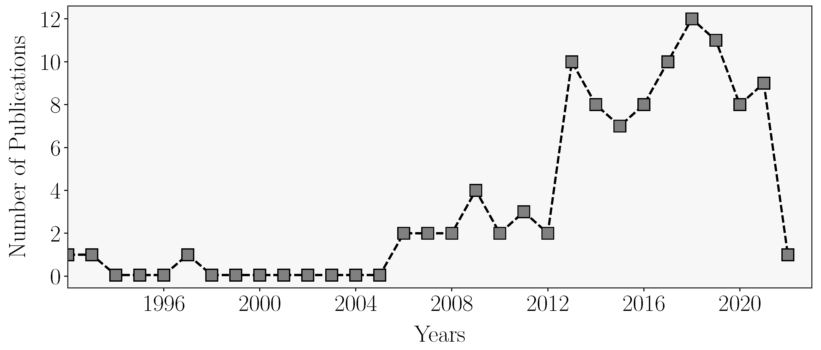 Applsci 12 08049 g002 550