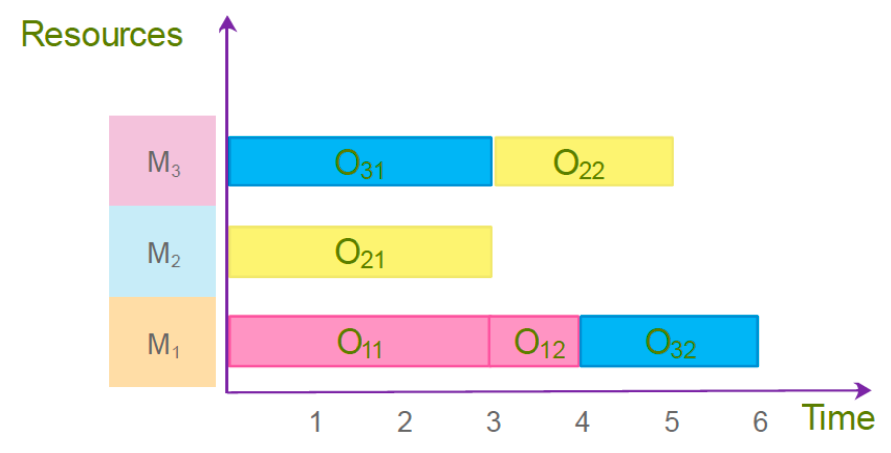 Applsci 12 08050 g001 550