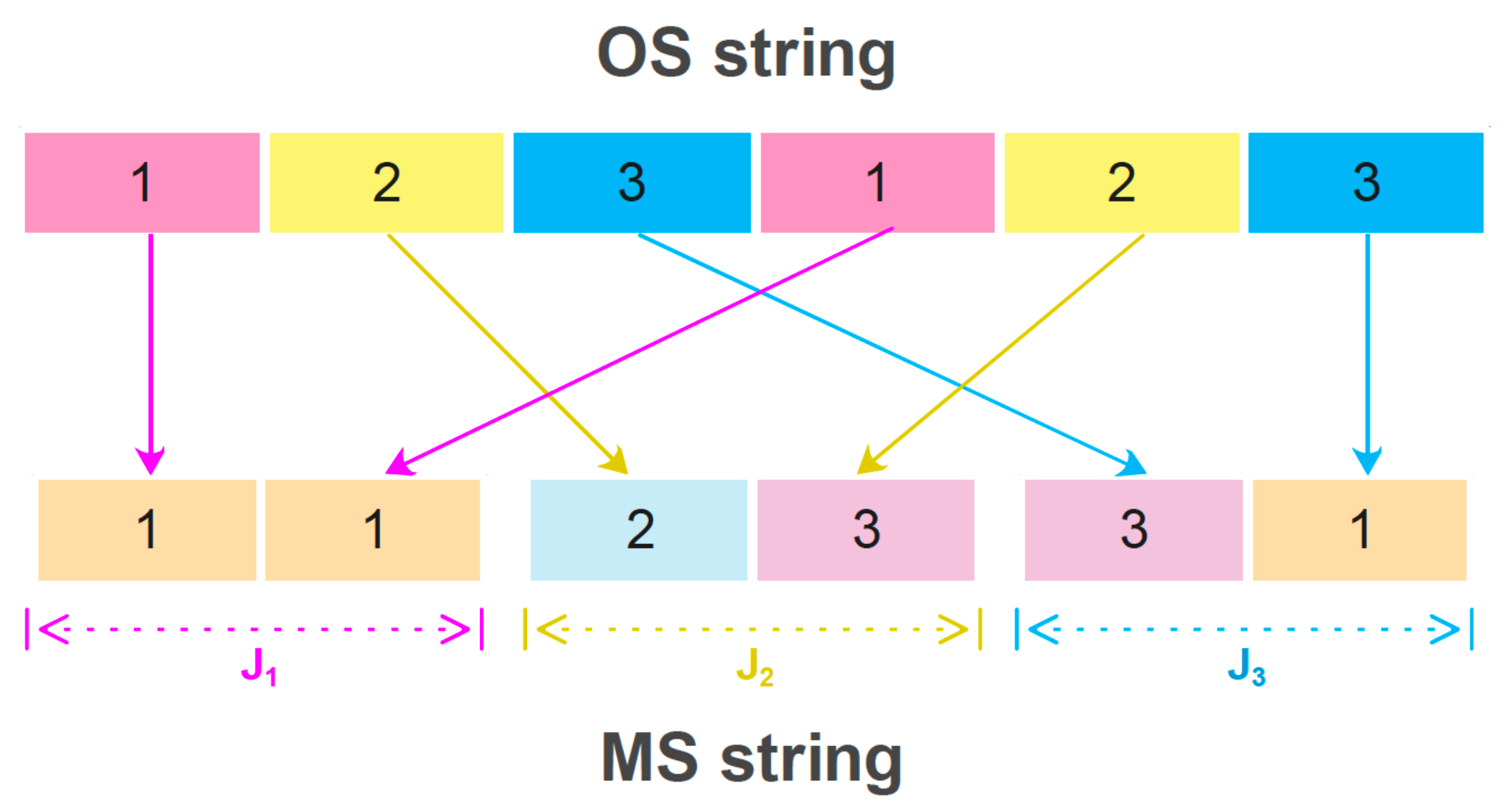 Applsci 12 08050 g002 550
