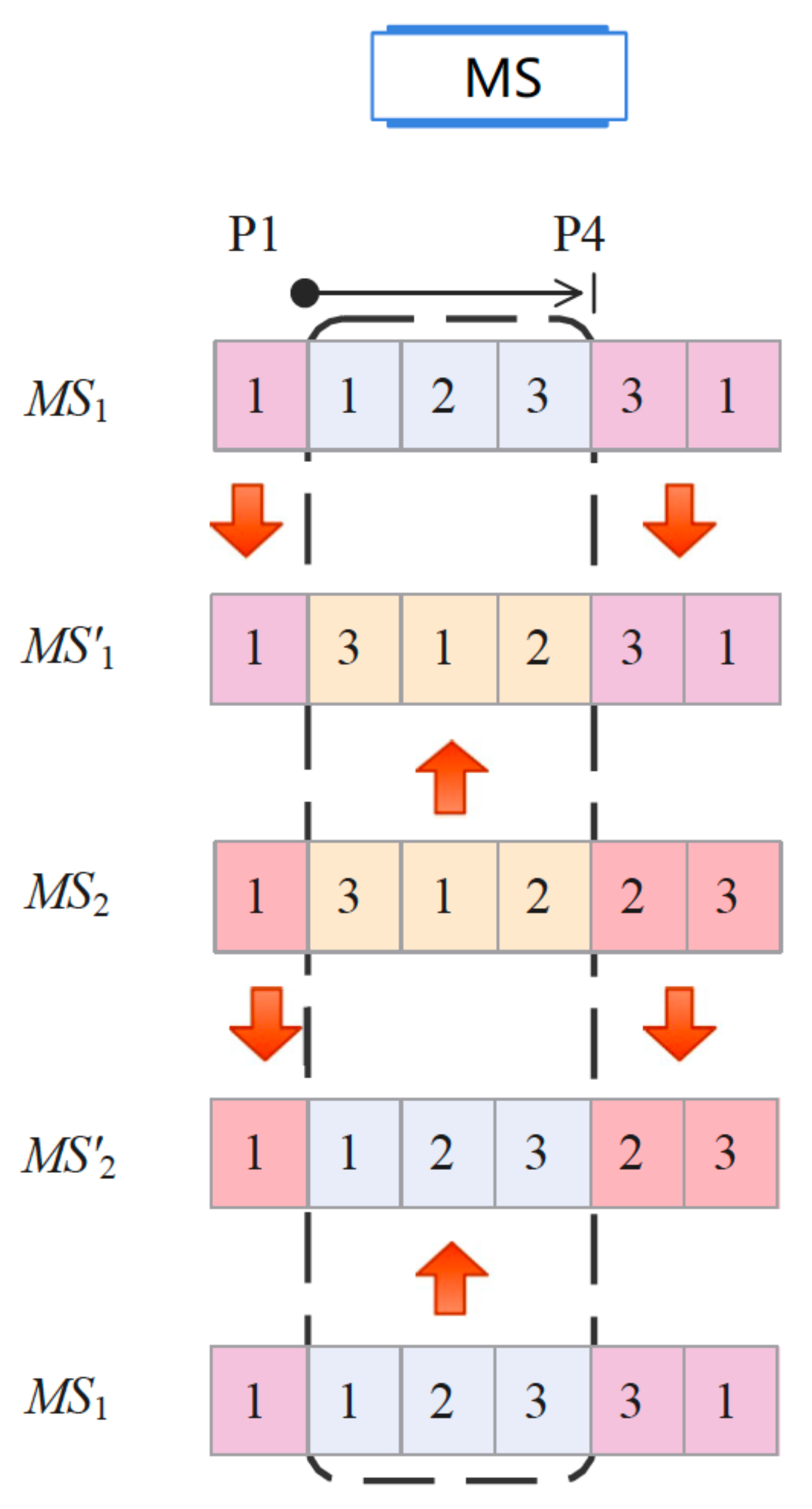 Applsci 12 08050 g005 550
