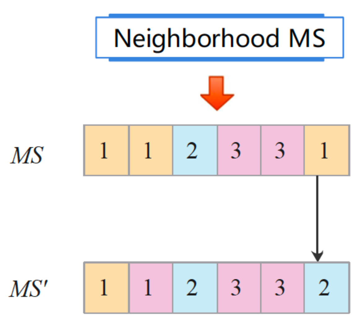 Applsci 12 08050 g008 550
