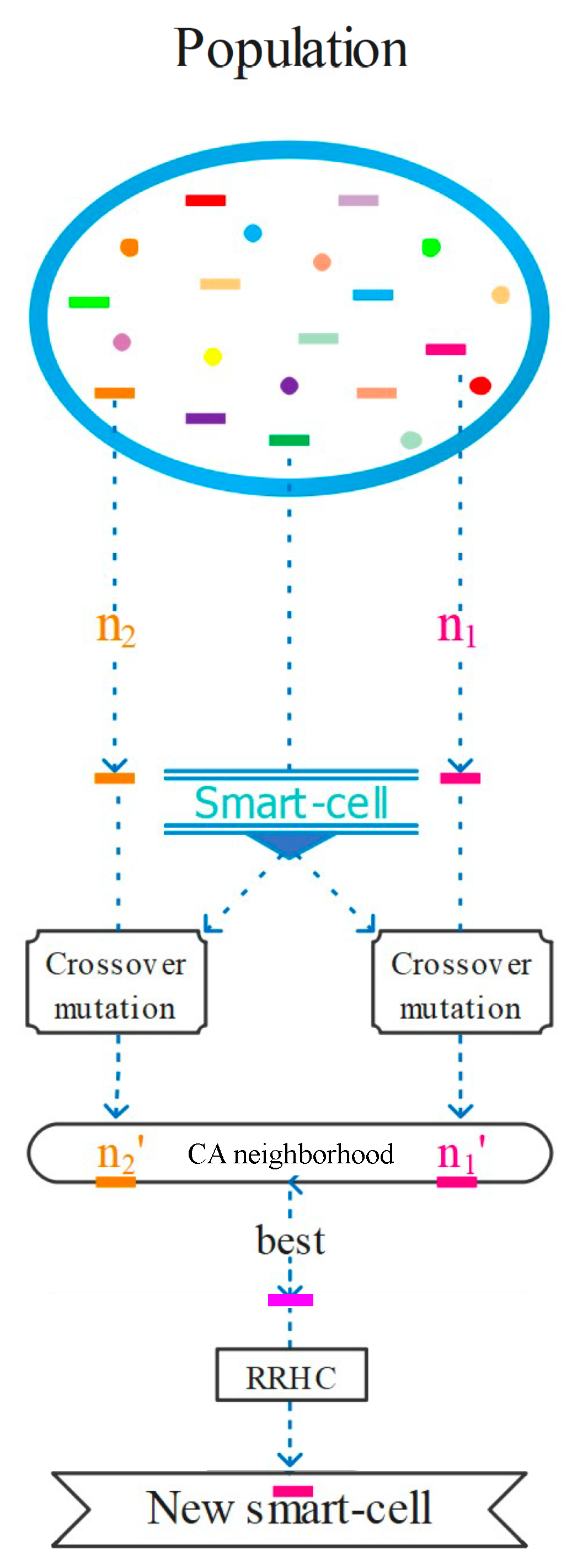 Applsci 12 08050 g009 550