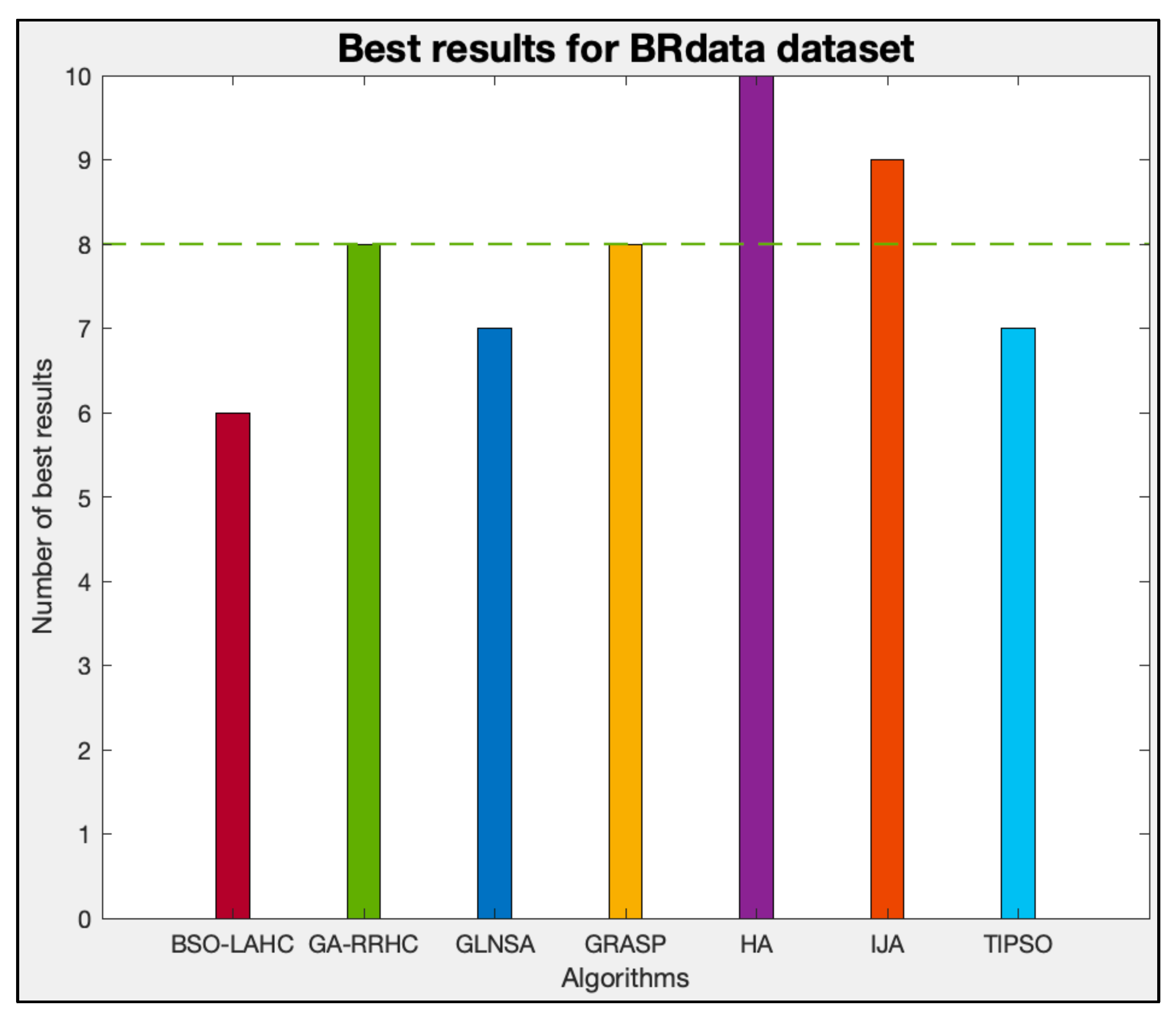 Applsci 12 08050 g014 550