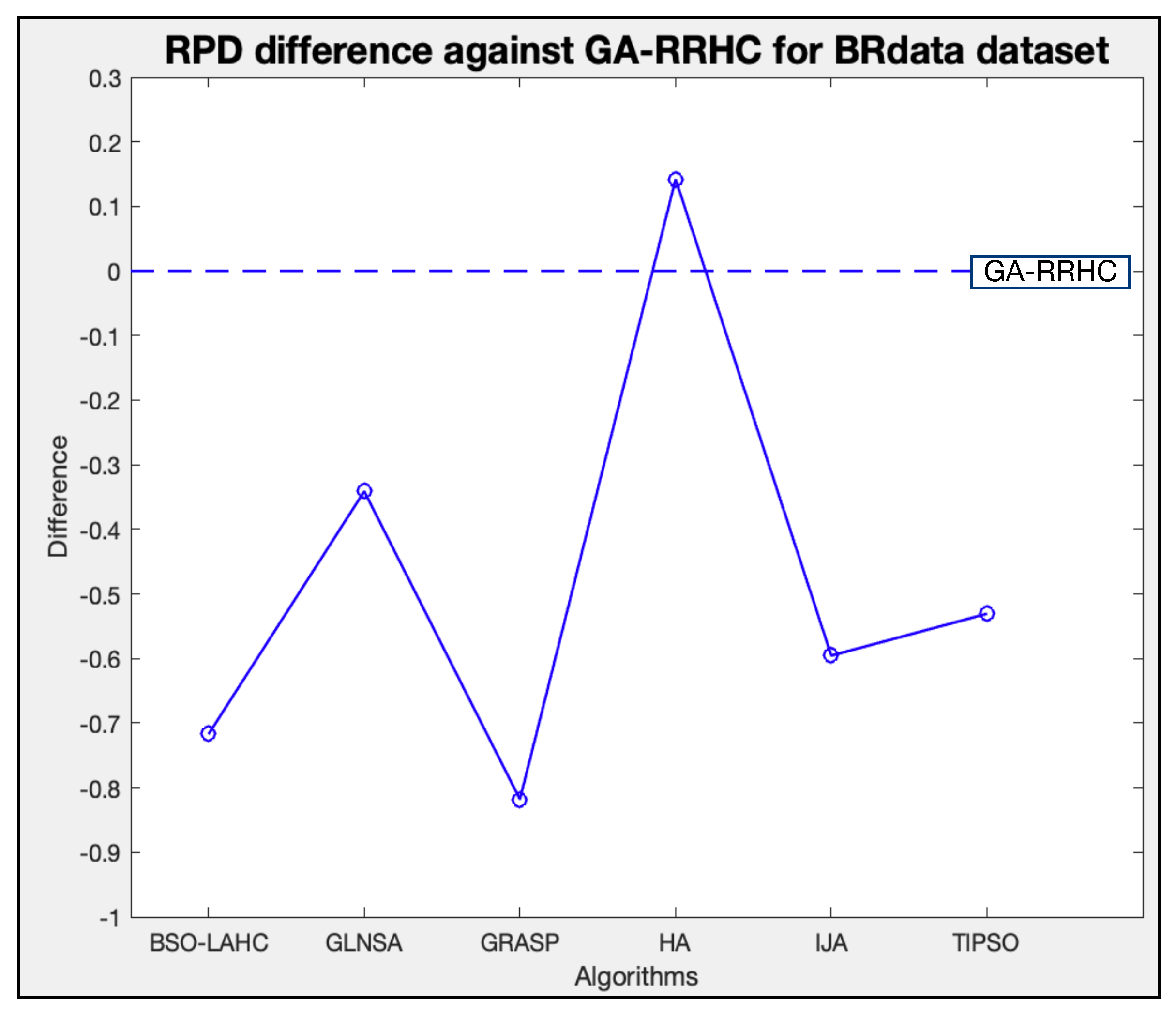 Applsci 12 08050 g015 550