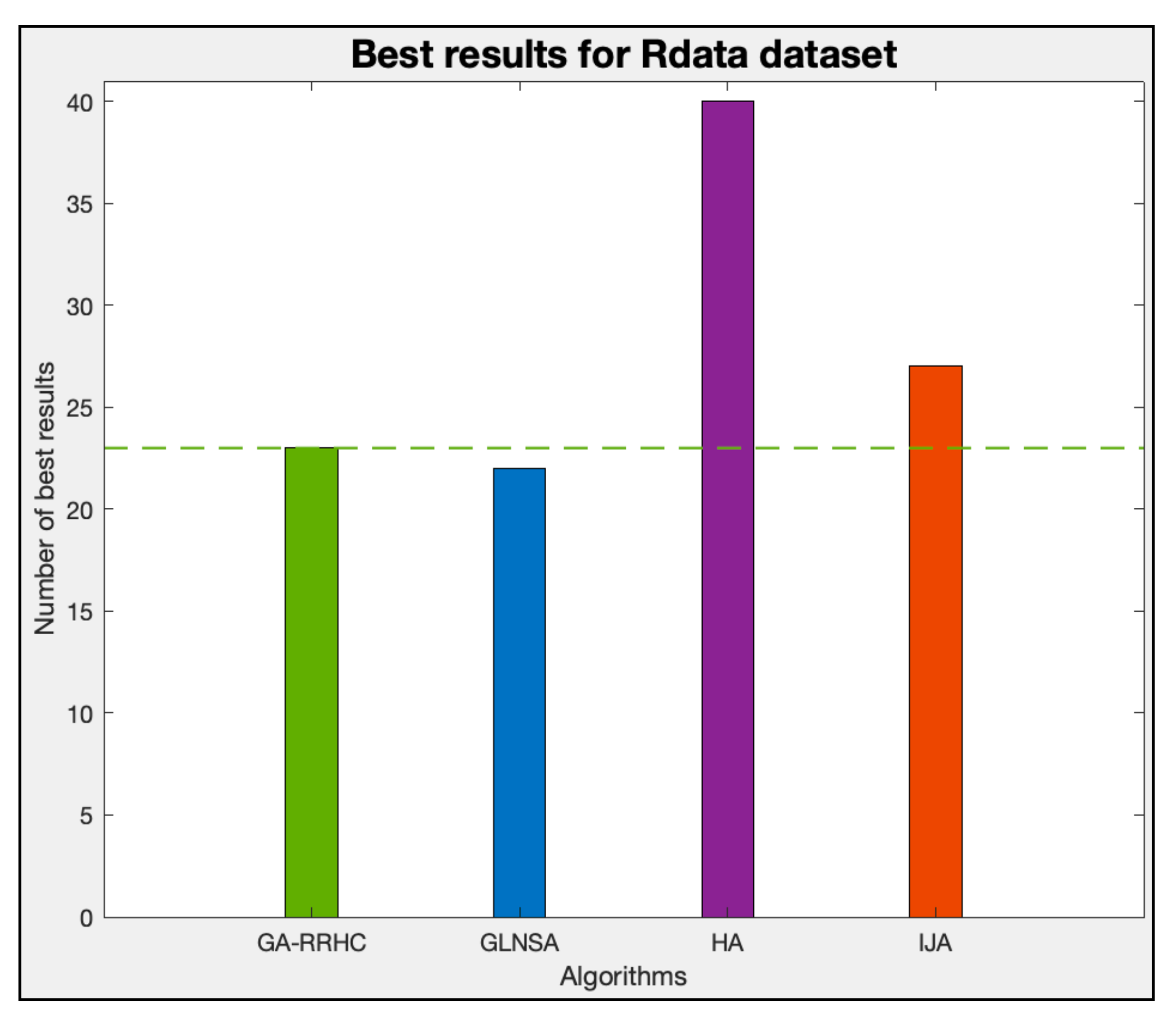Applsci 12 08050 g016 550