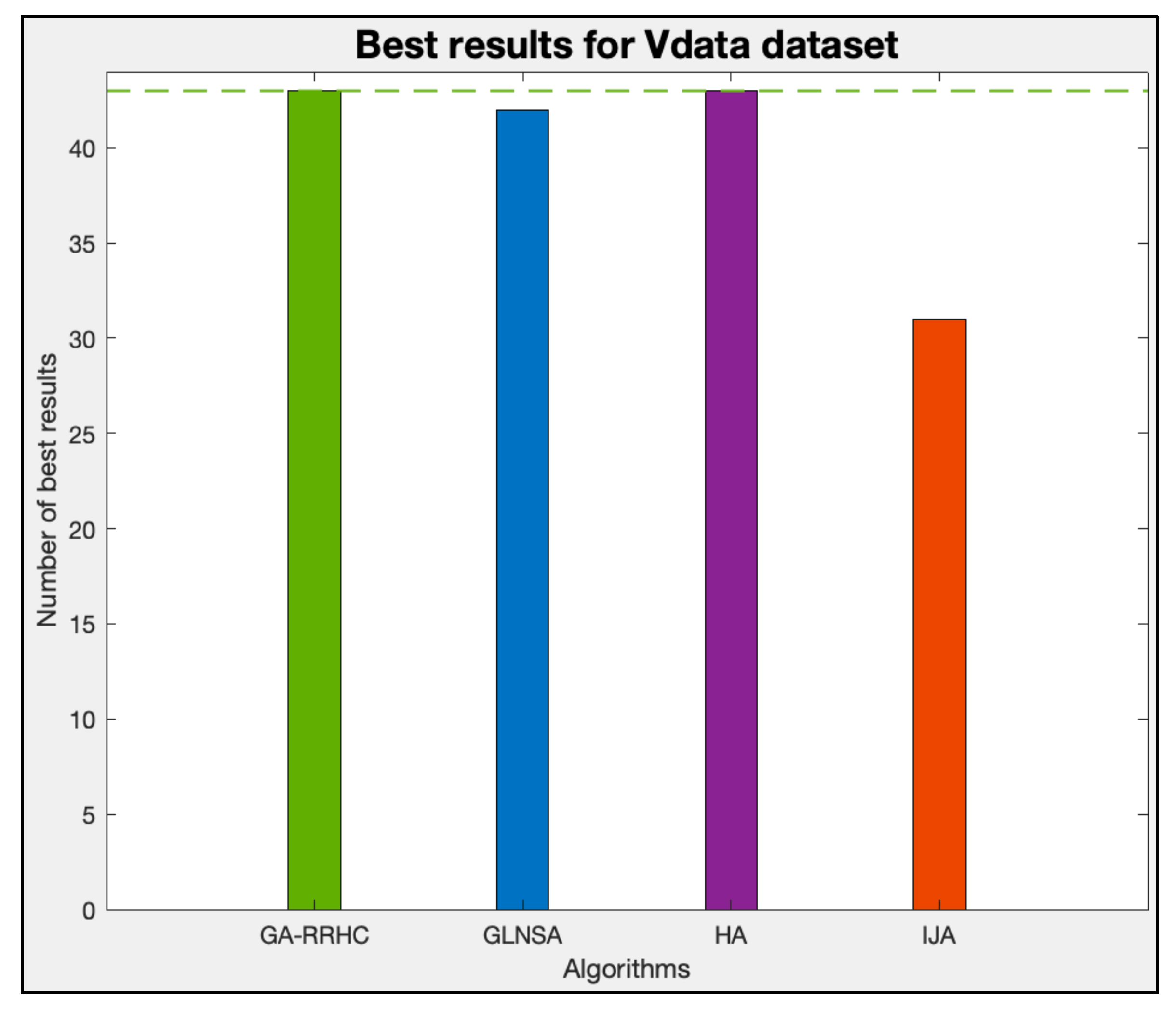 Applsci 12 08050 g018 550