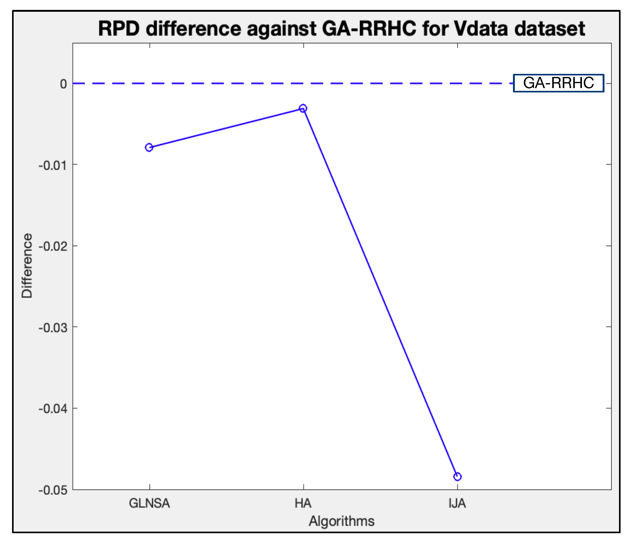 Applsci 12 08050 g019 550