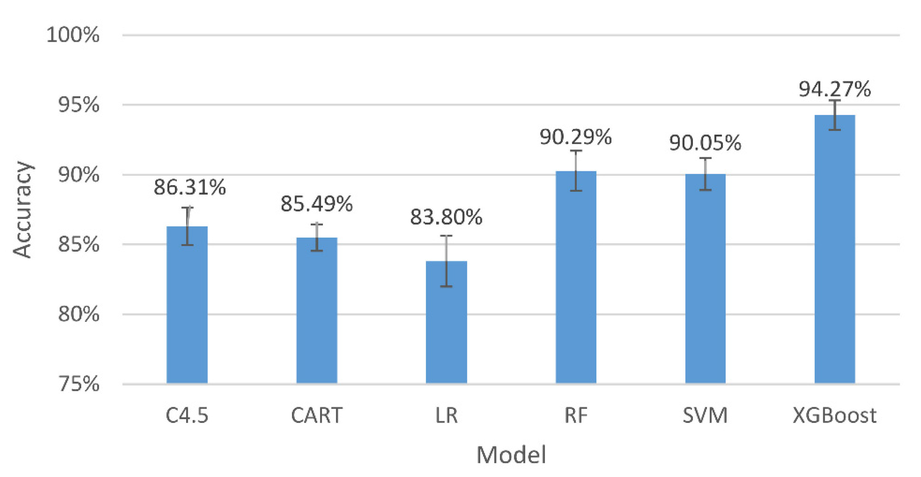 Applsci 12 08052 g005