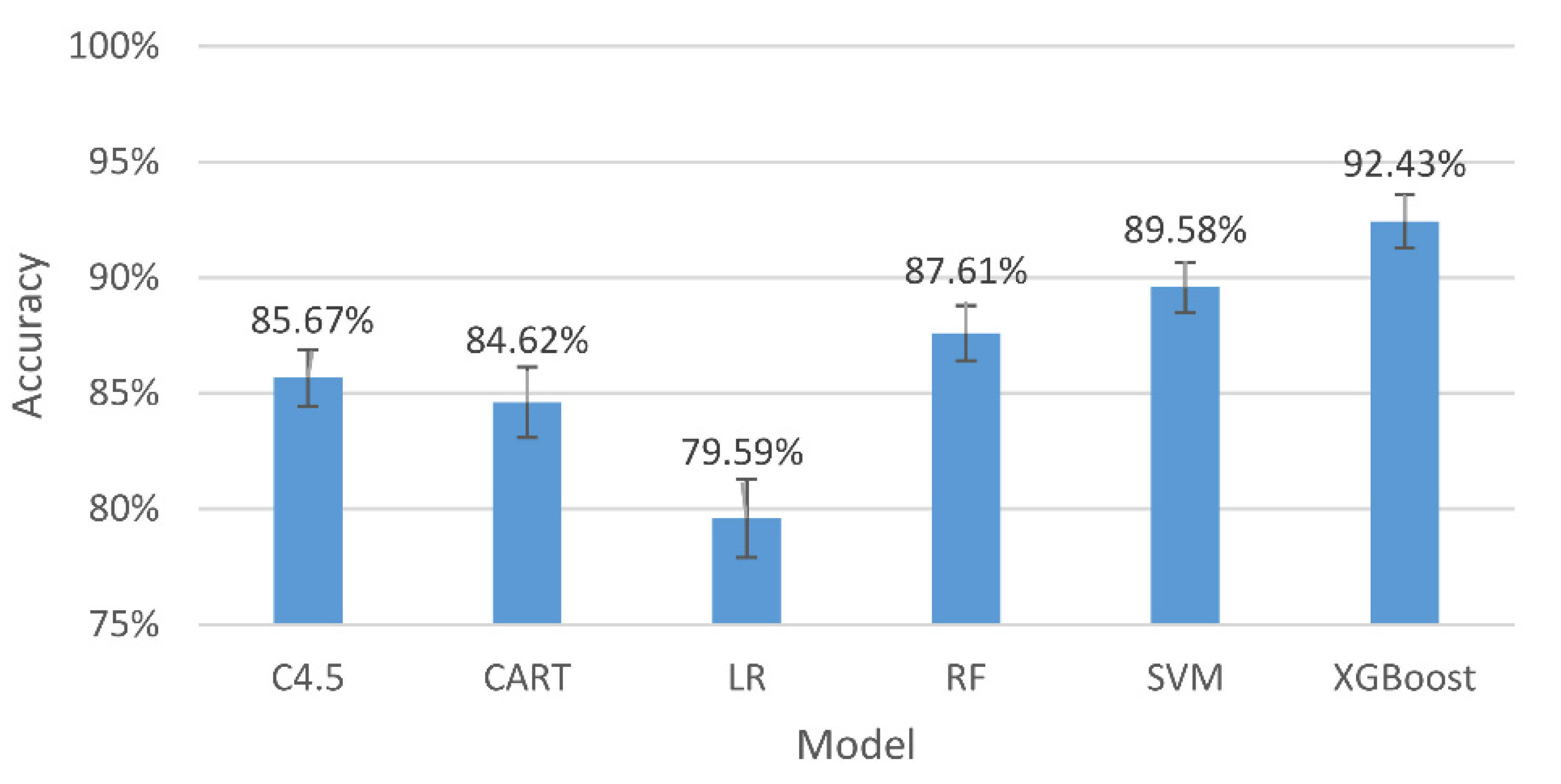 Applsci 12 08052 g006
