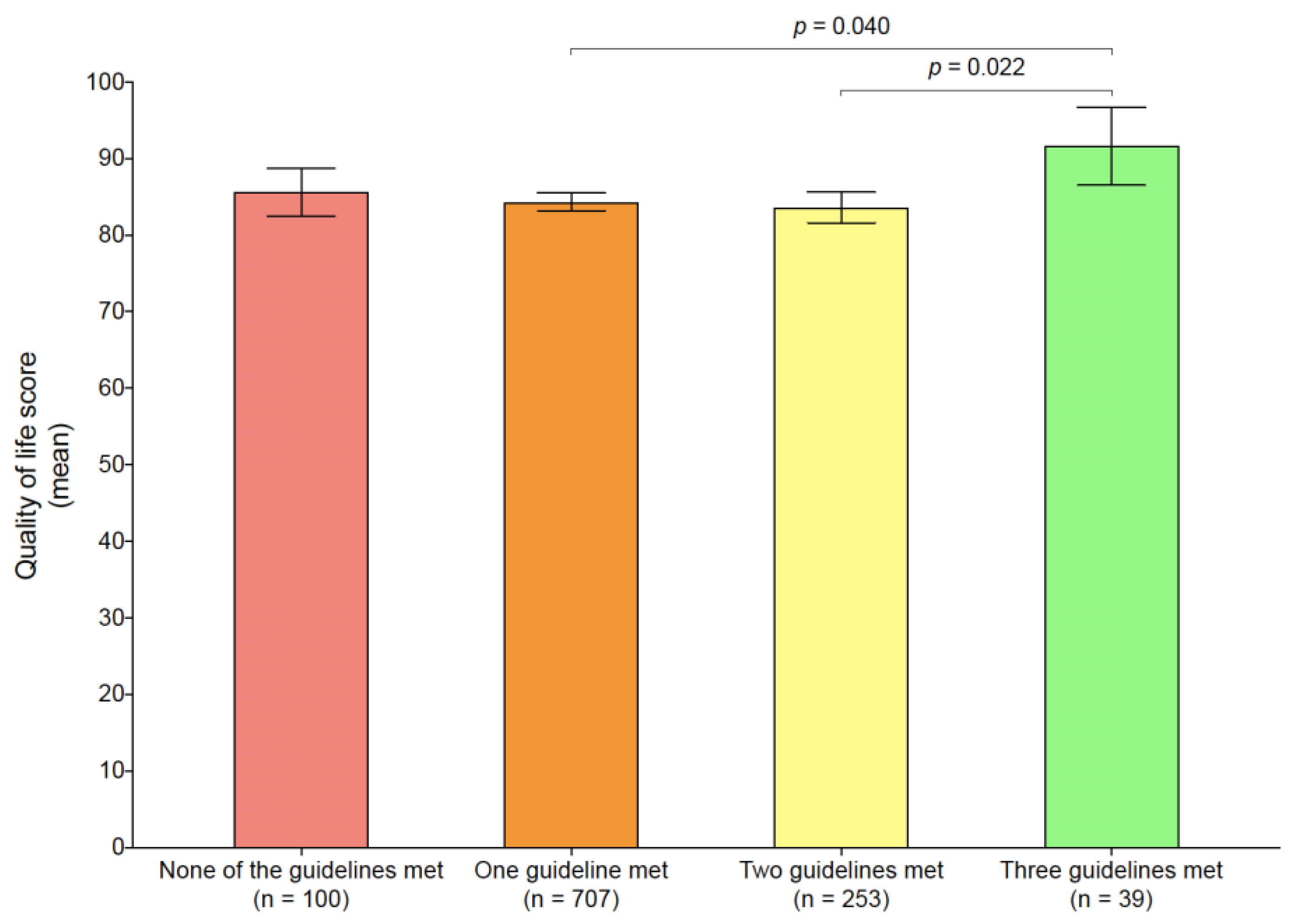Applsci 12 08056 g002