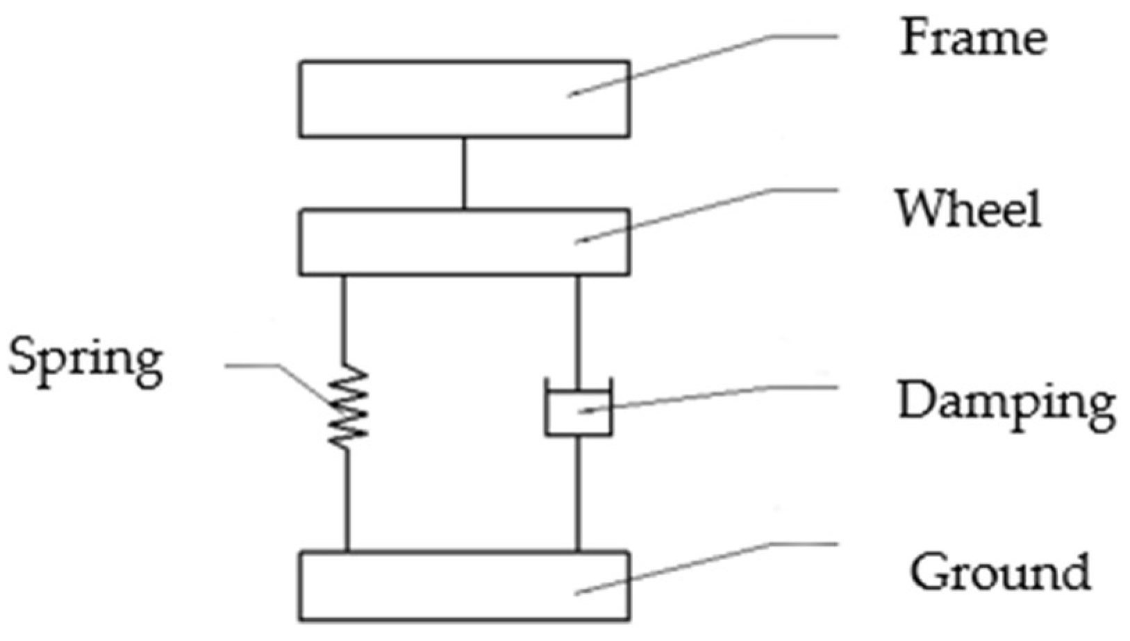 Applsci 12 08058 g003