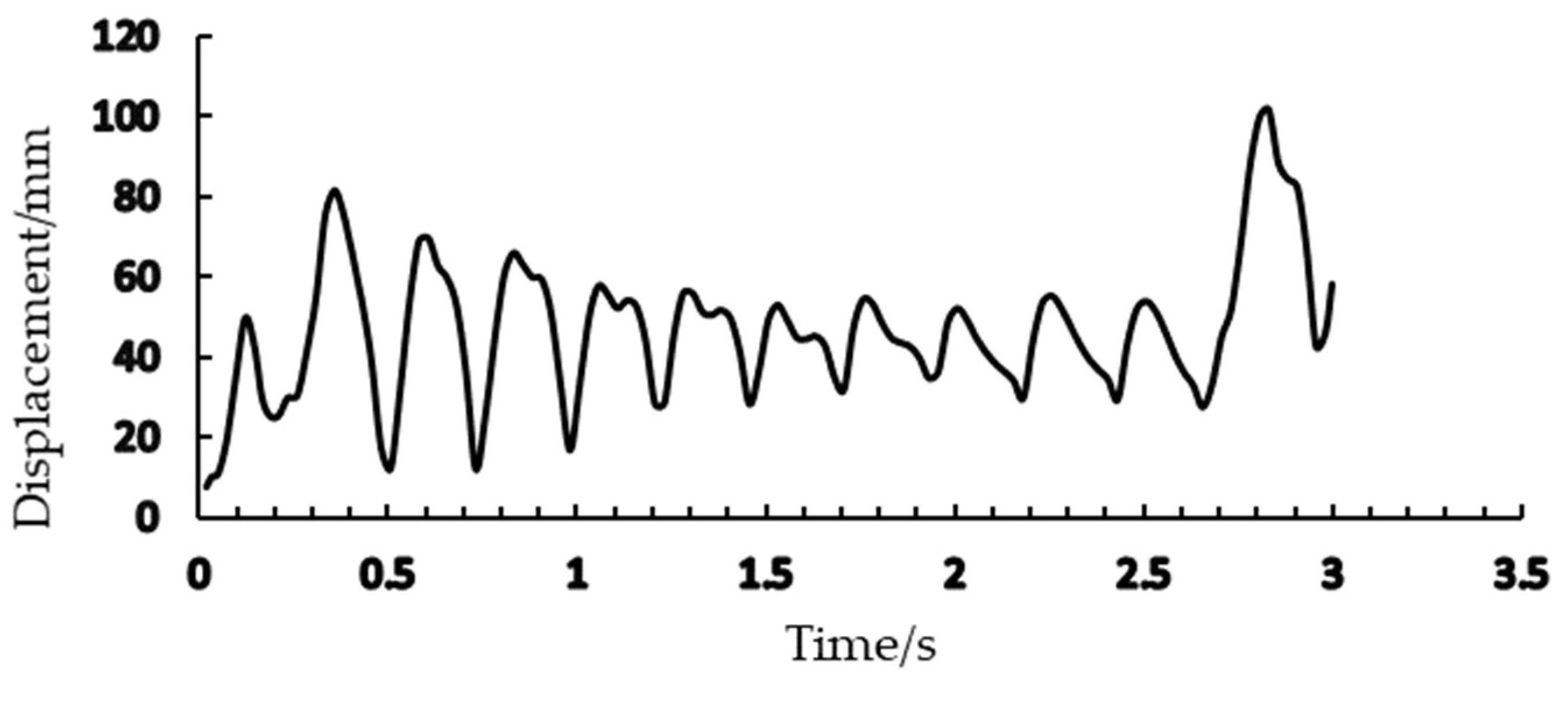 Applsci 12 08058 g012