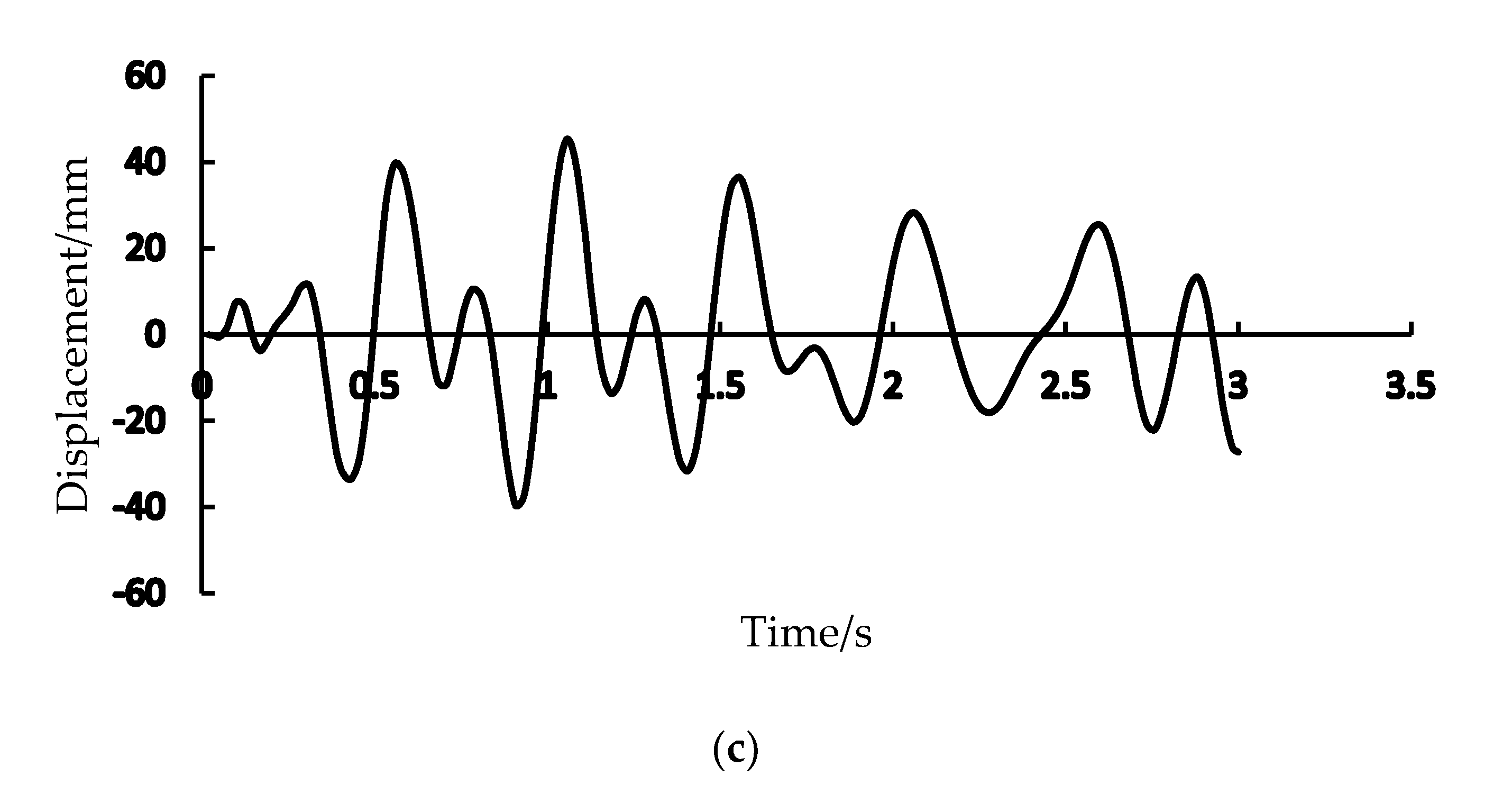 Applsci 12 08058 g016b