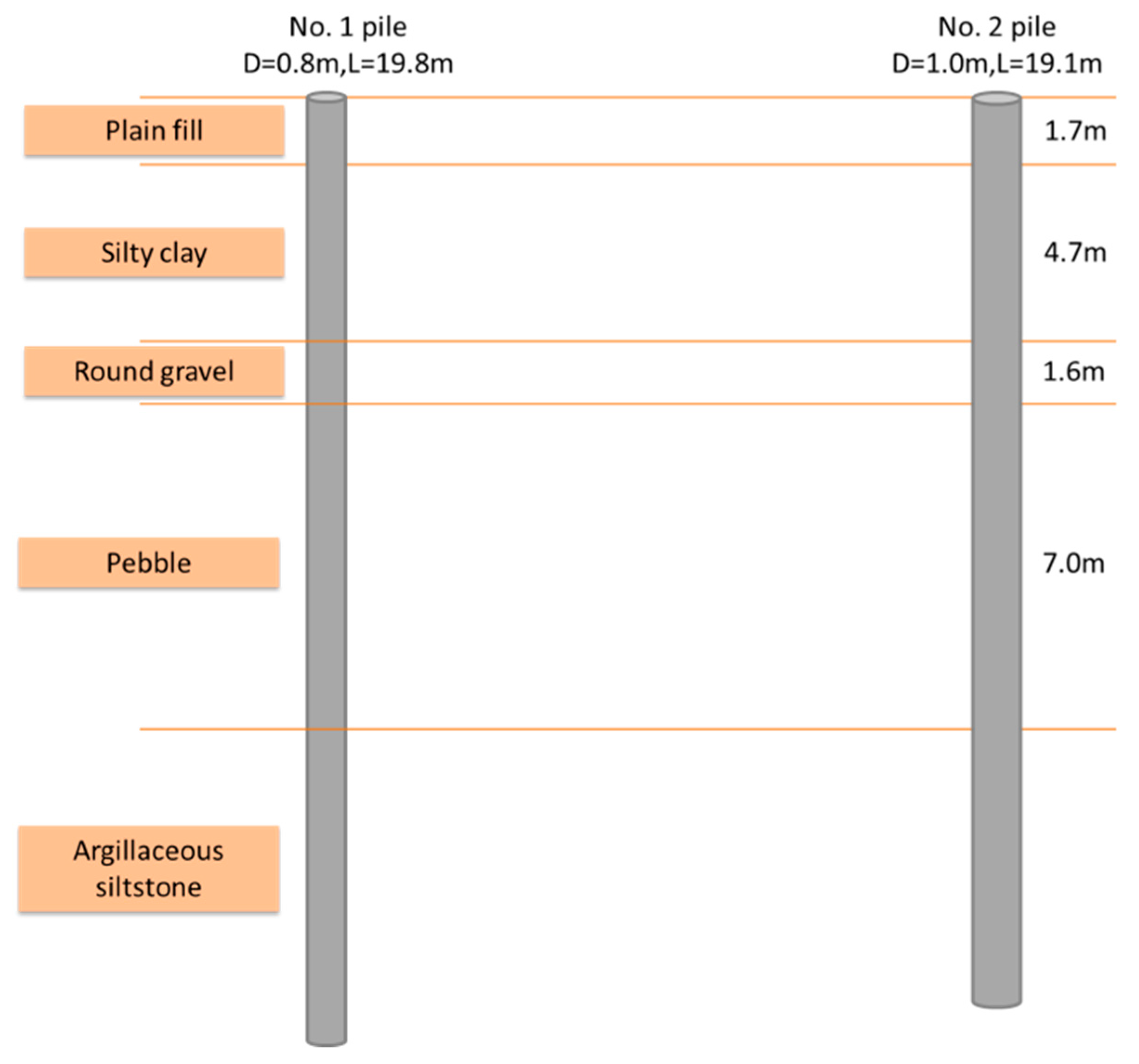 Applsci 12 08059 g002 550
