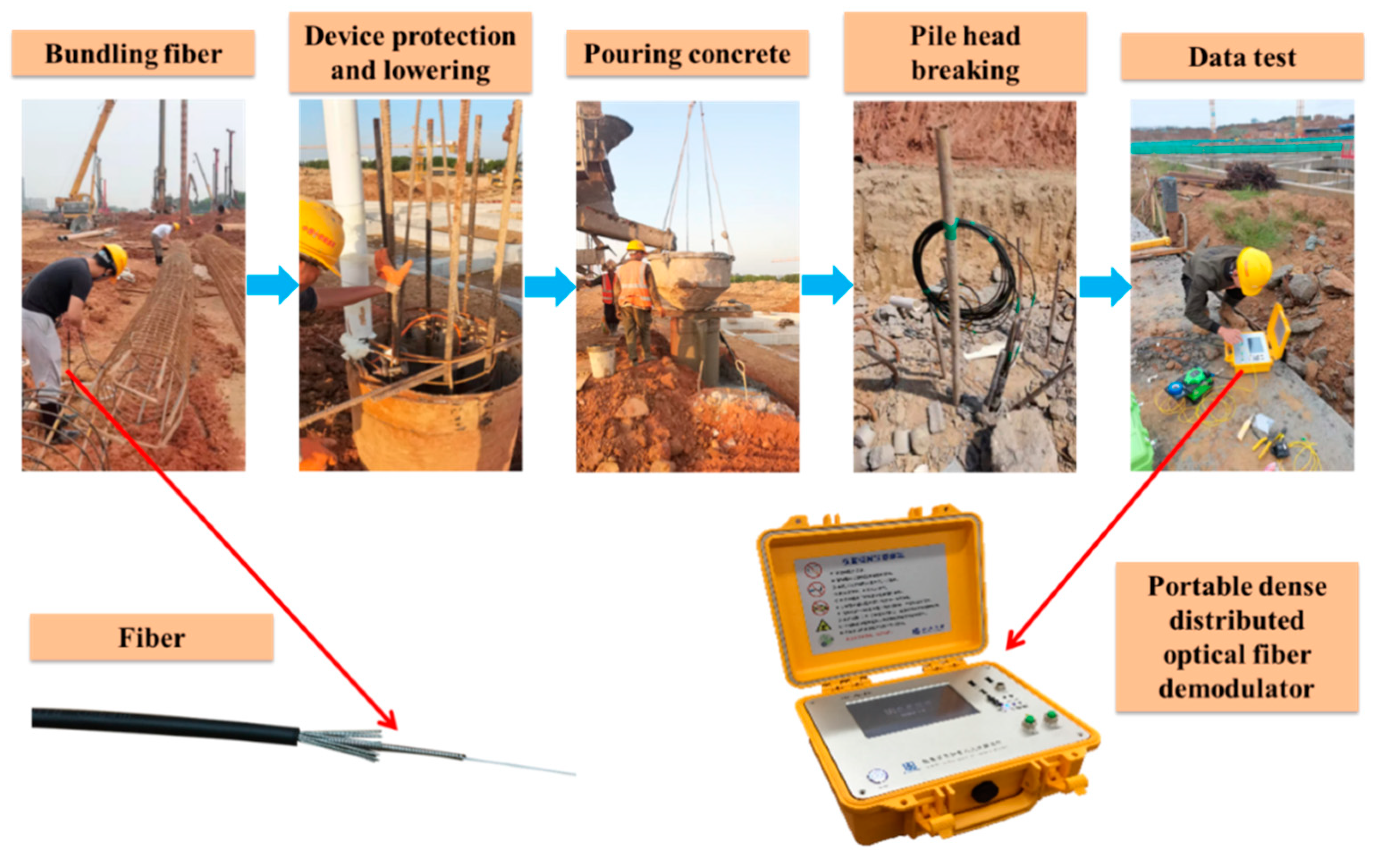 Applsci 12 08059 g003 550