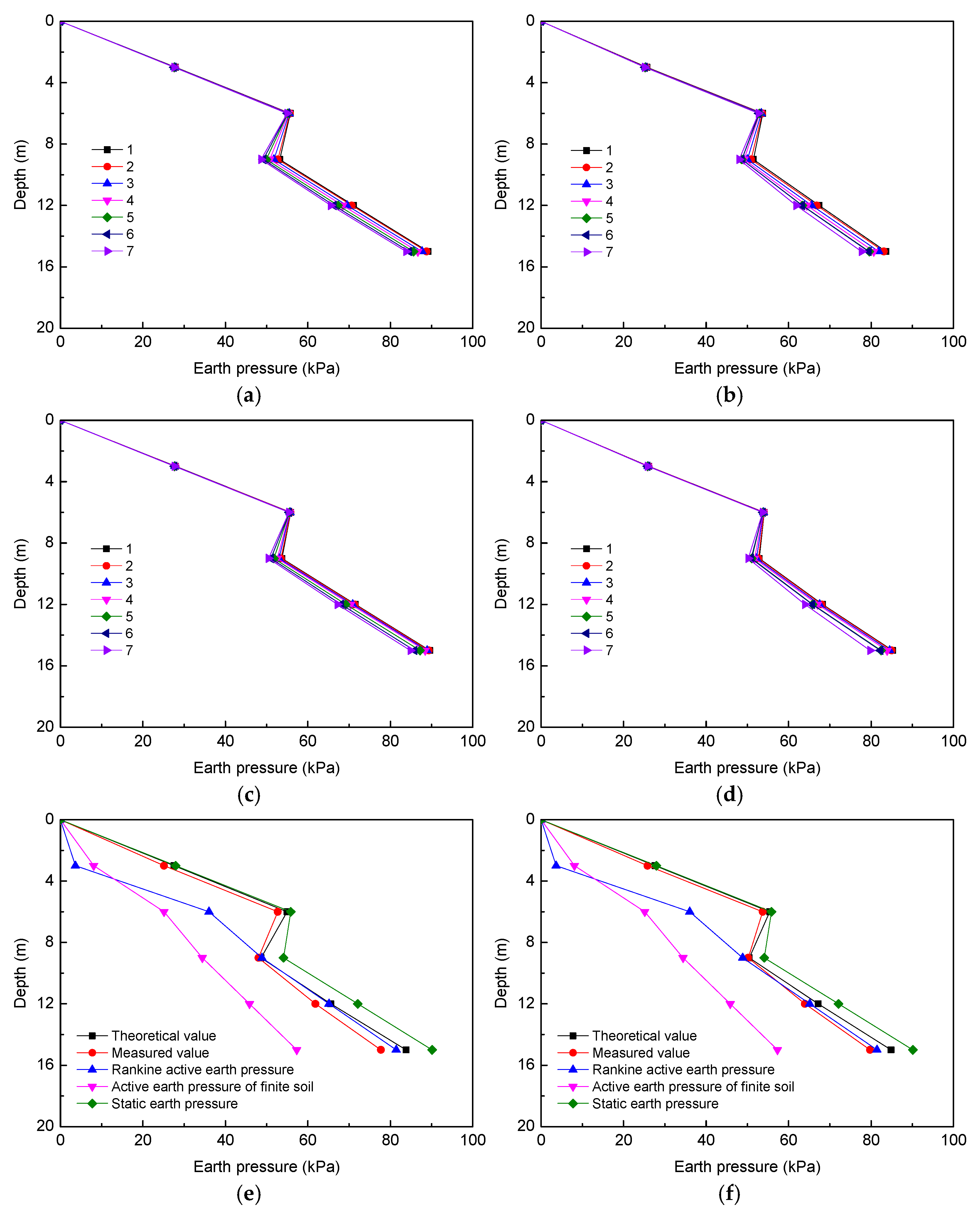 Applsci 12 08059 g008 550