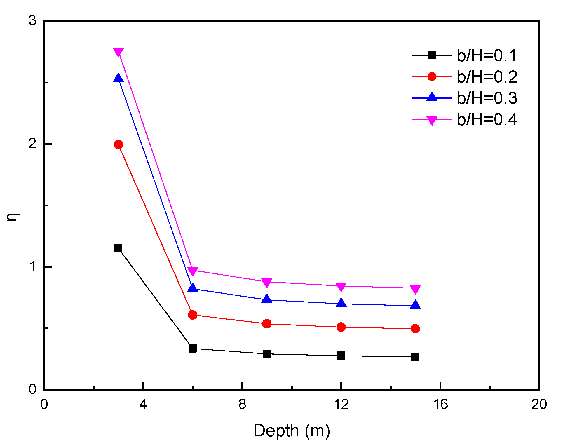 Applsci 12 08059 g010 550
