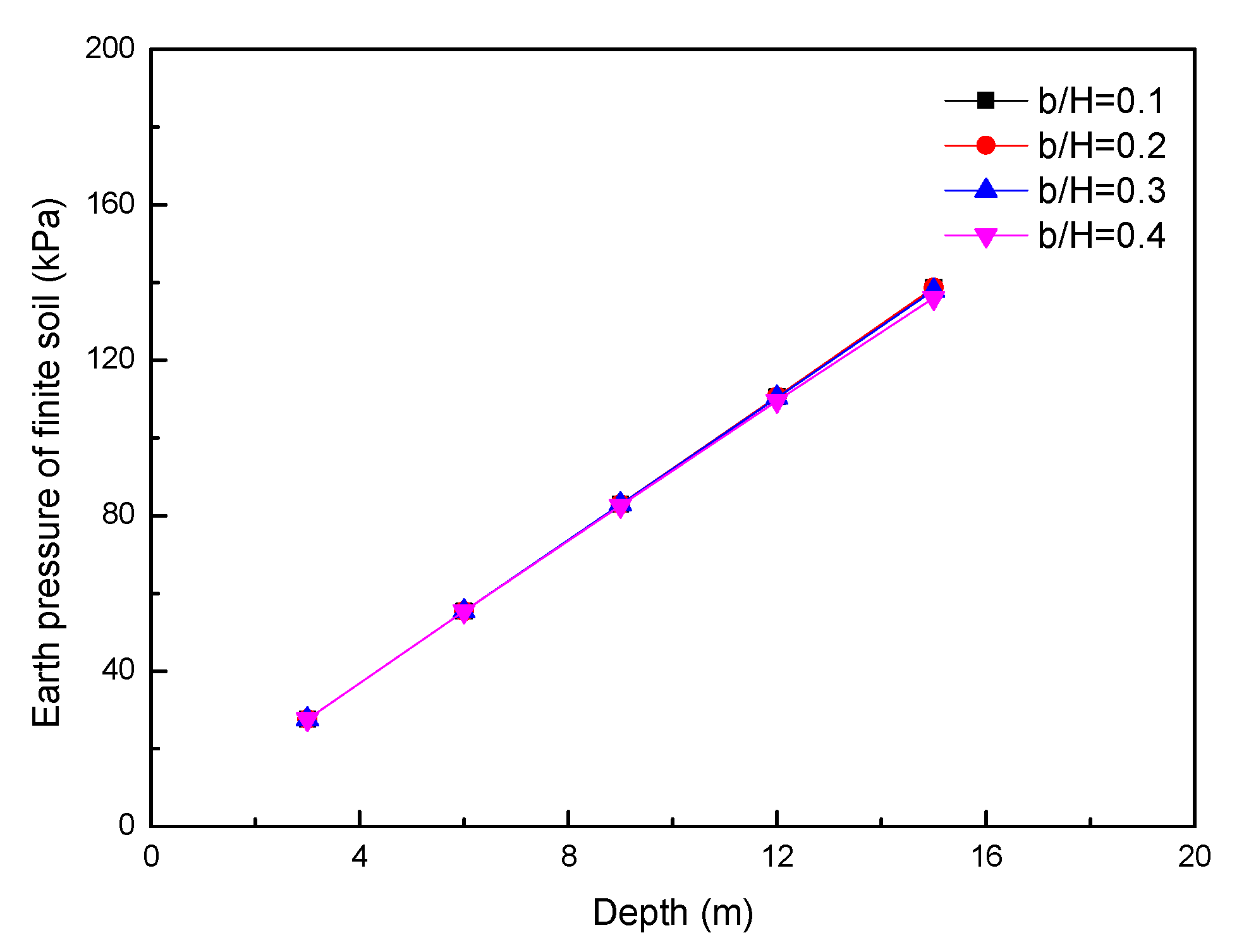 Applsci 12 08059 g011 550