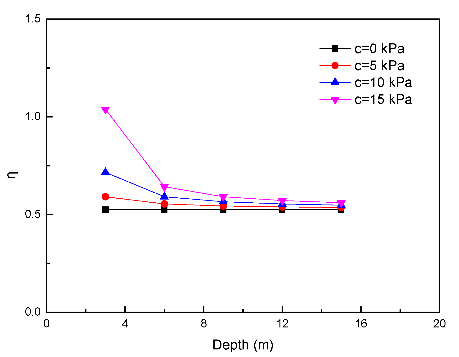 Applsci 12 08059 g012 550