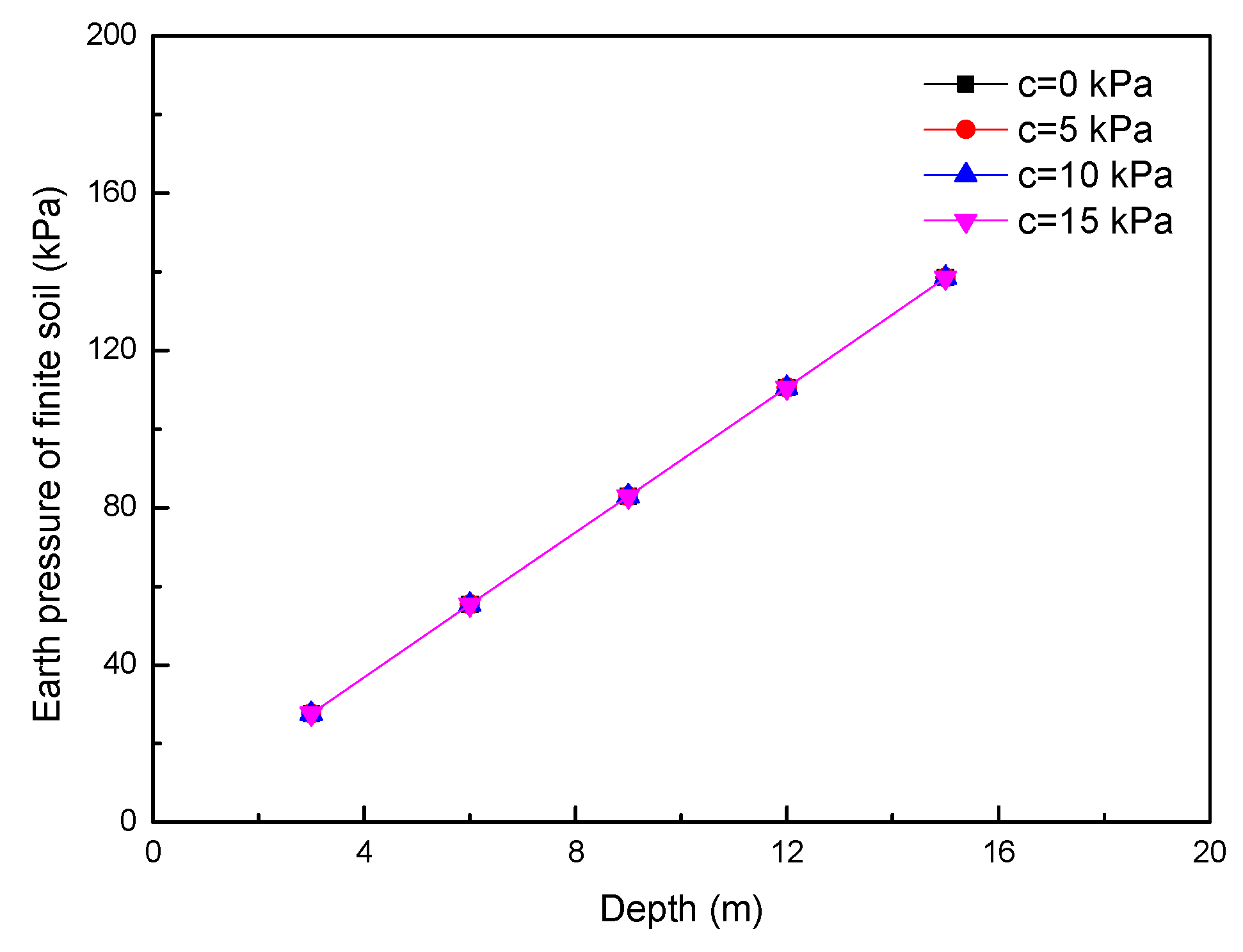 Applsci 12 08059 g013 550