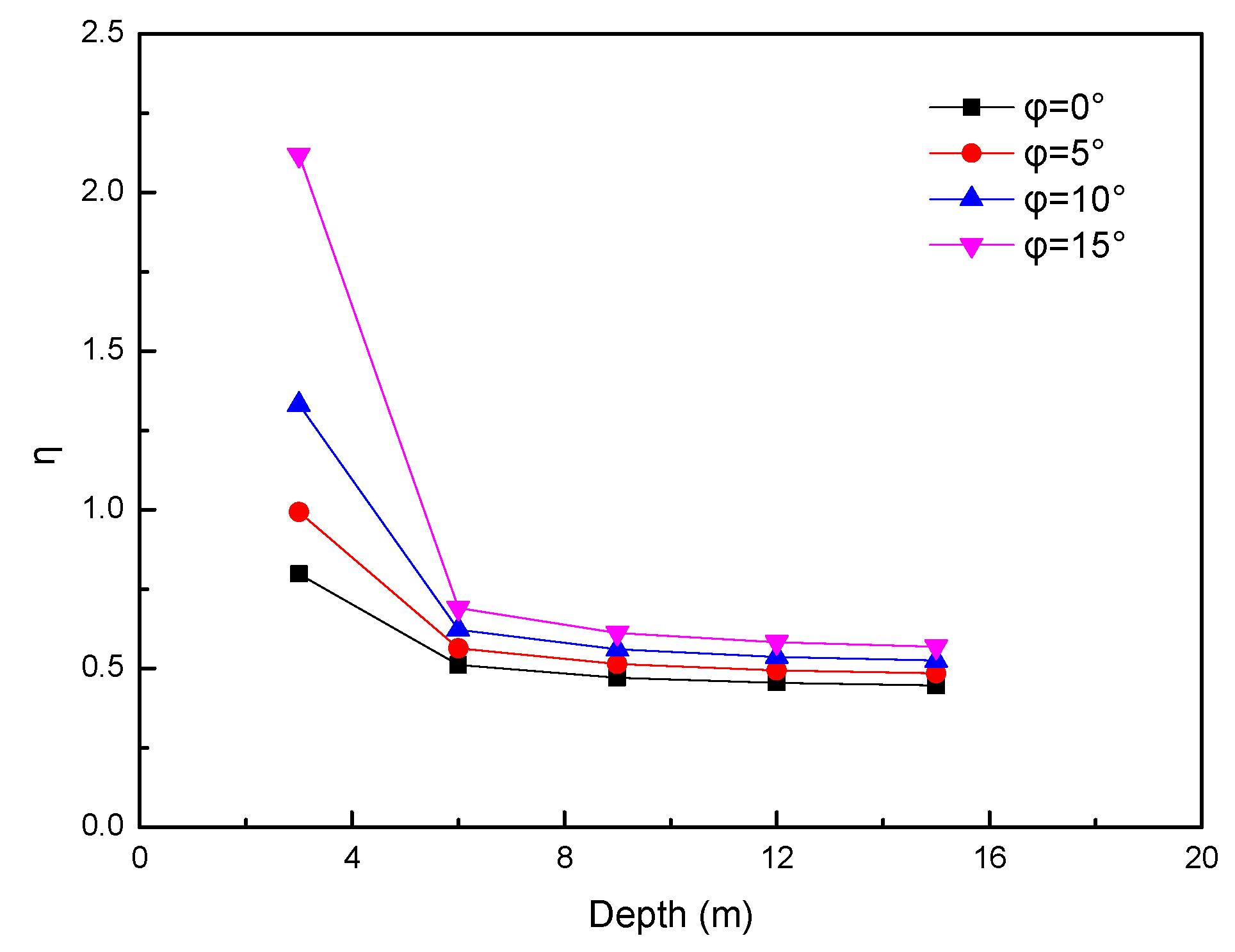 Applsci 12 08059 g014 550