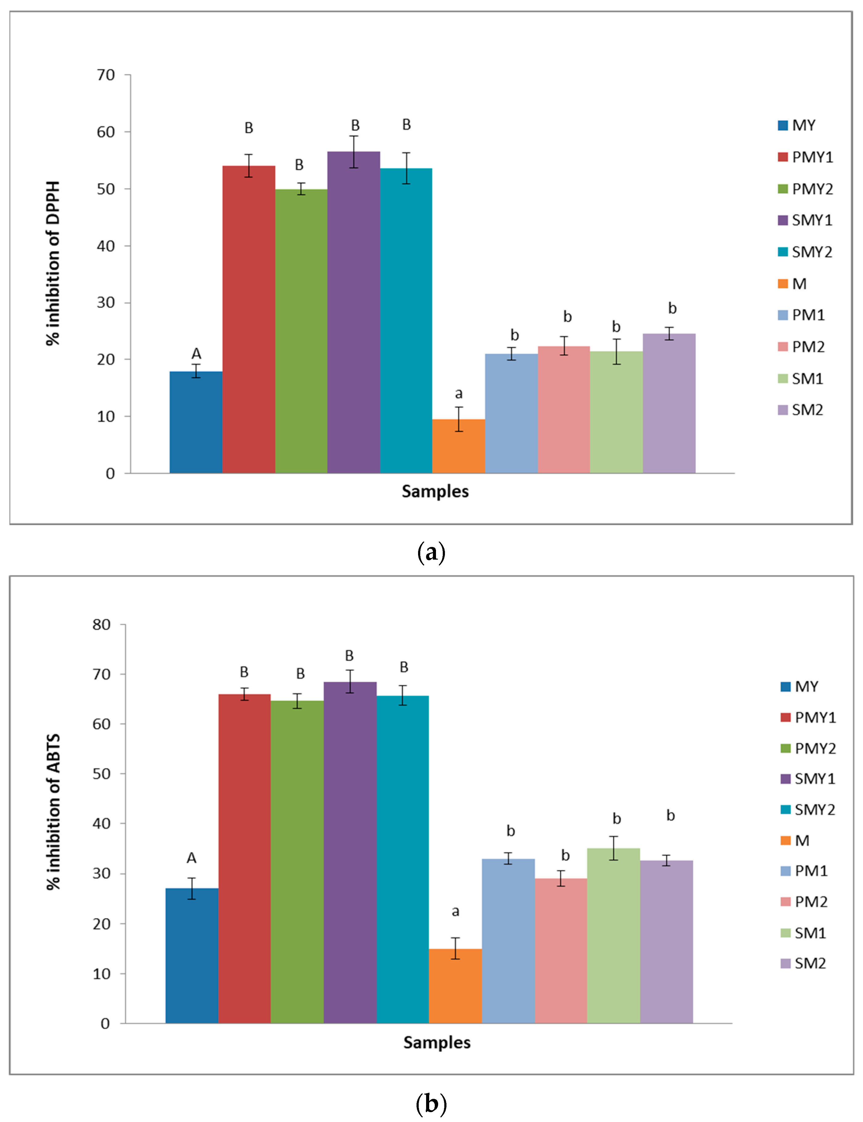 Applsci 12 08063 g002