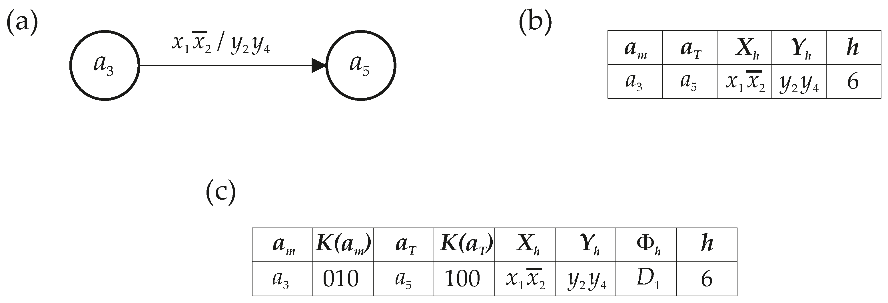 Applsci 12 08065 g002 550