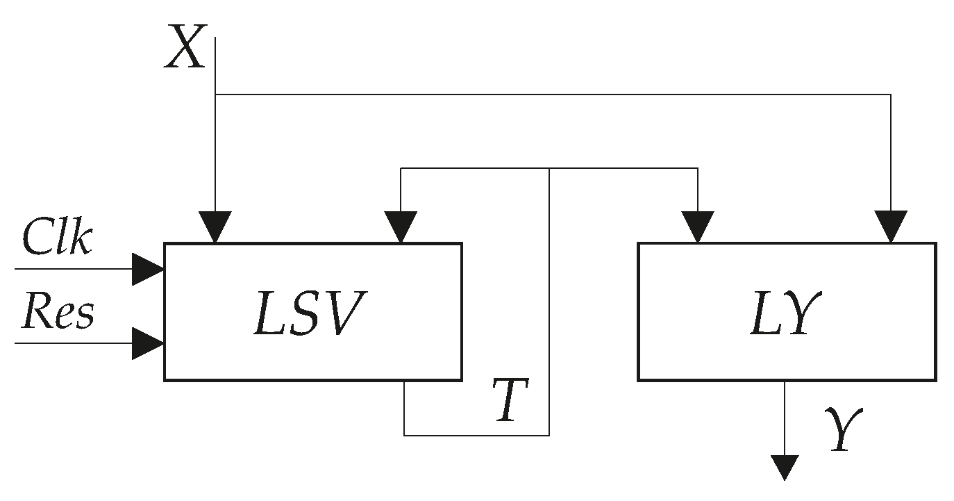 Applsci 12 08065 g003 550