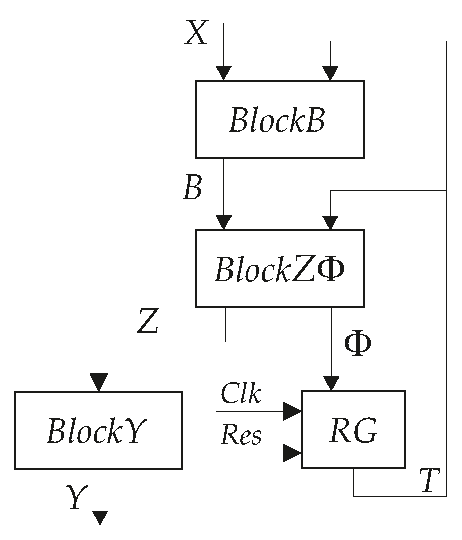 Applsci 12 08065 g004 550